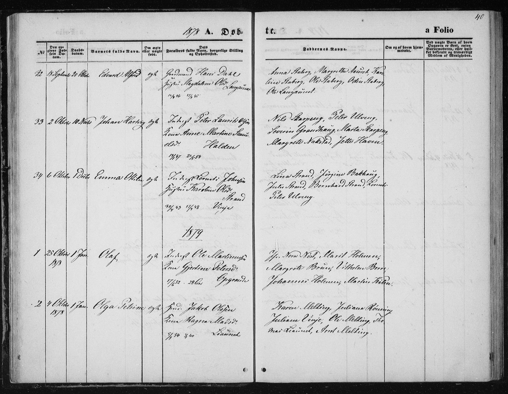 Ministerialprotokoller, klokkerbøker og fødselsregistre - Nord-Trøndelag, SAT/A-1458/733/L0324: Parish register (official) no. 733A03, 1870-1883, p. 40