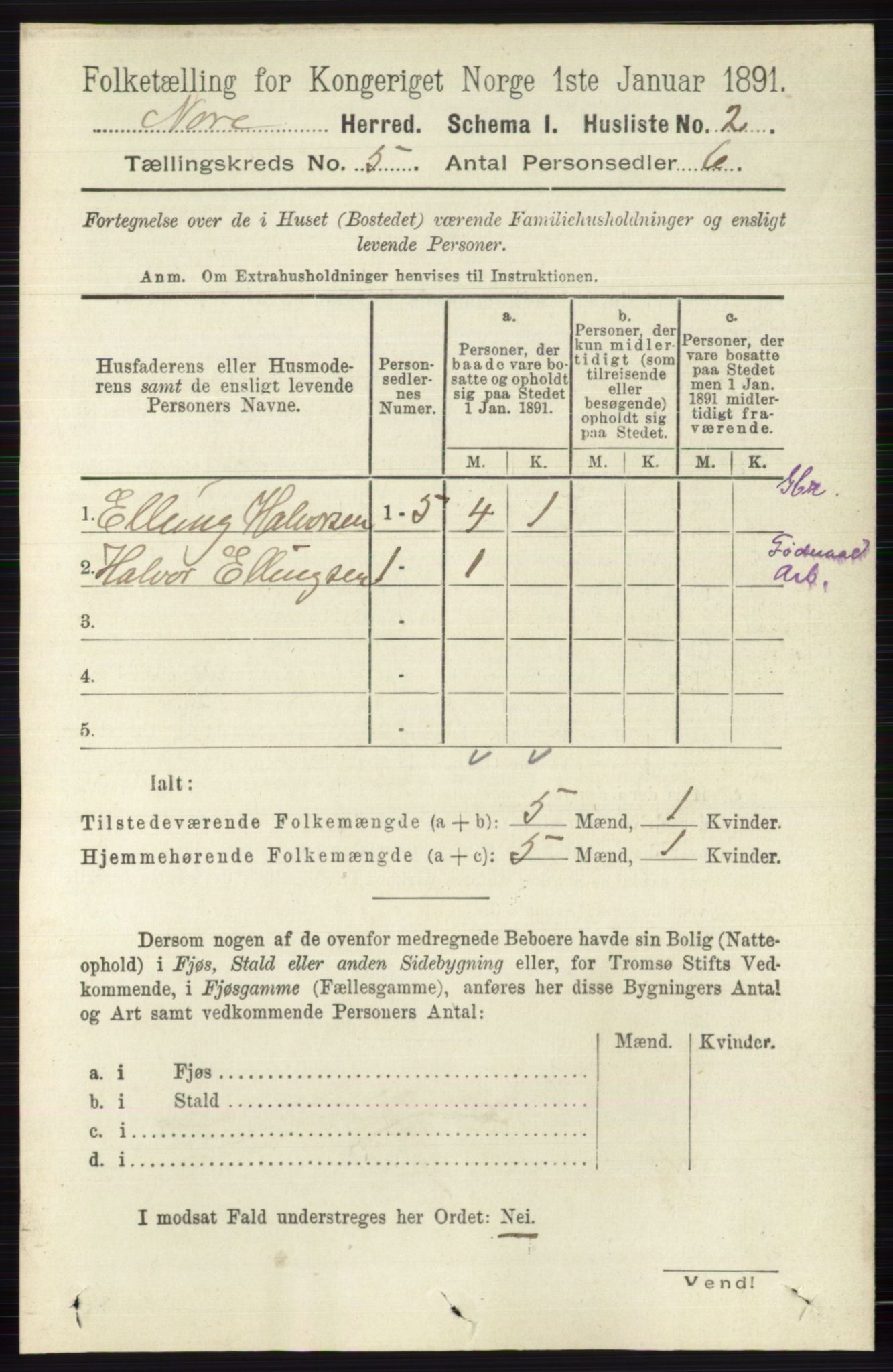 RA, 1891 census for 0633 Nore, 1891, p. 1530