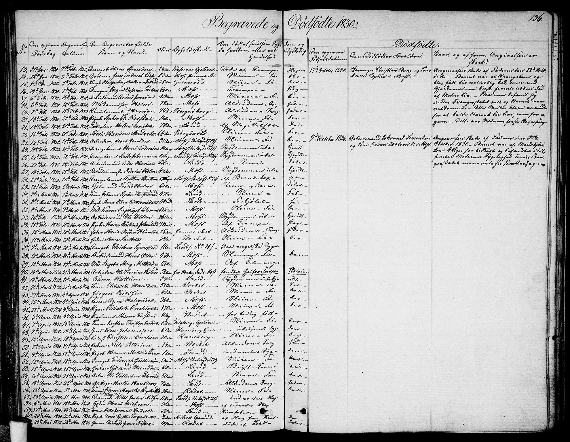 Moss prestekontor Kirkebøker, SAO/A-2003/F/Fa/L0006: Parish register (official) no. I 6, 1829-1844, p. 136