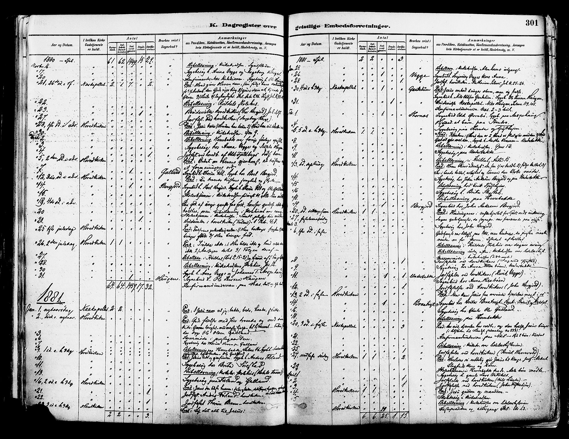 Suldal sokneprestkontor, AV/SAST-A-101845/01/IV/L0011: Parish register (official) no. A 11, 1878-1900, p. 301