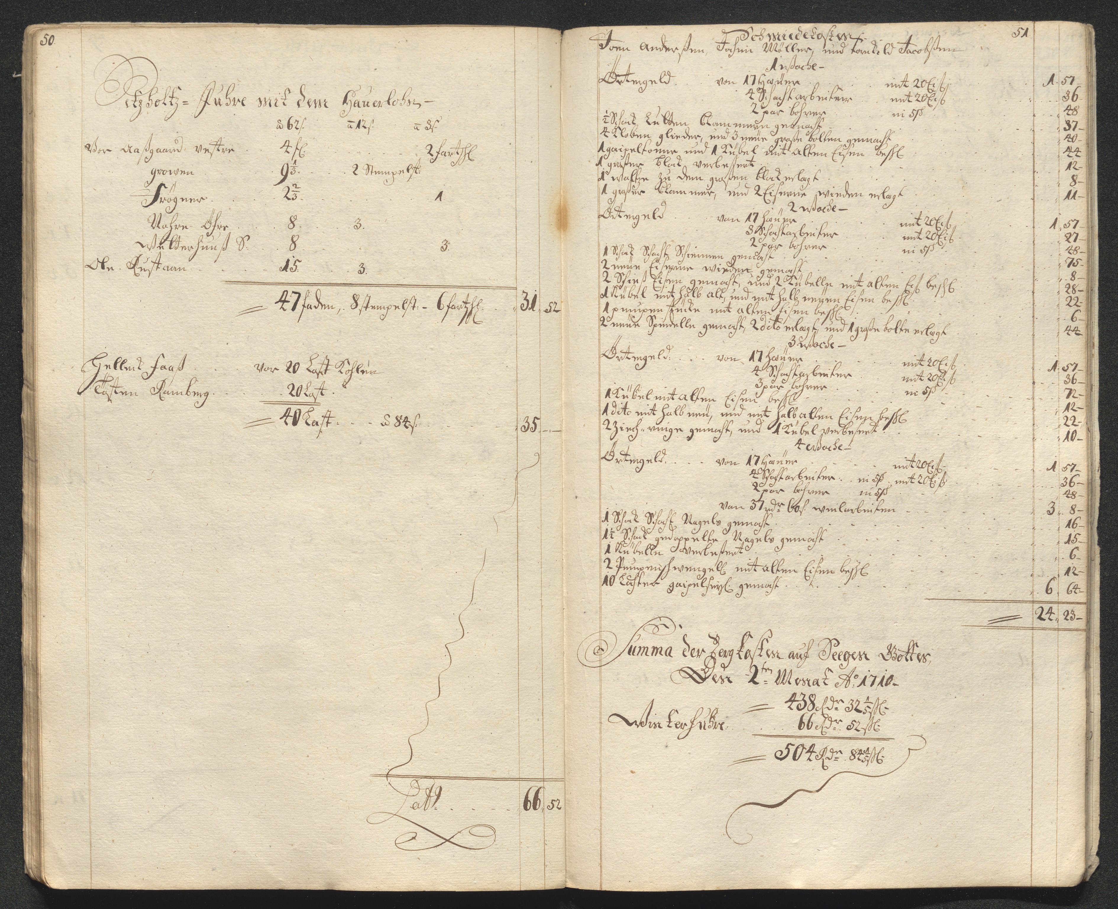 Kongsberg Sølvverk 1623-1816, AV/SAKO-EA-3135/001/D/Dc/Dcd/L0099: Utgiftsregnskap for gruver m.m., 1710, p. 77
