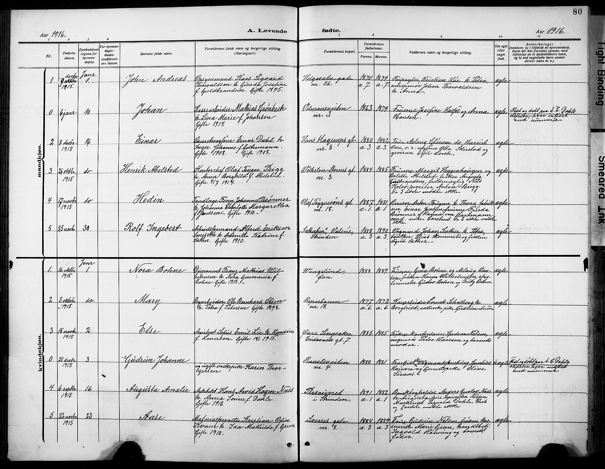 Ministerialprotokoller, klokkerbøker og fødselsregistre - Sør-Trøndelag, SAT/A-1456/601/L0096: Parish register (copy) no. 601C14, 1911-1931, p. 80