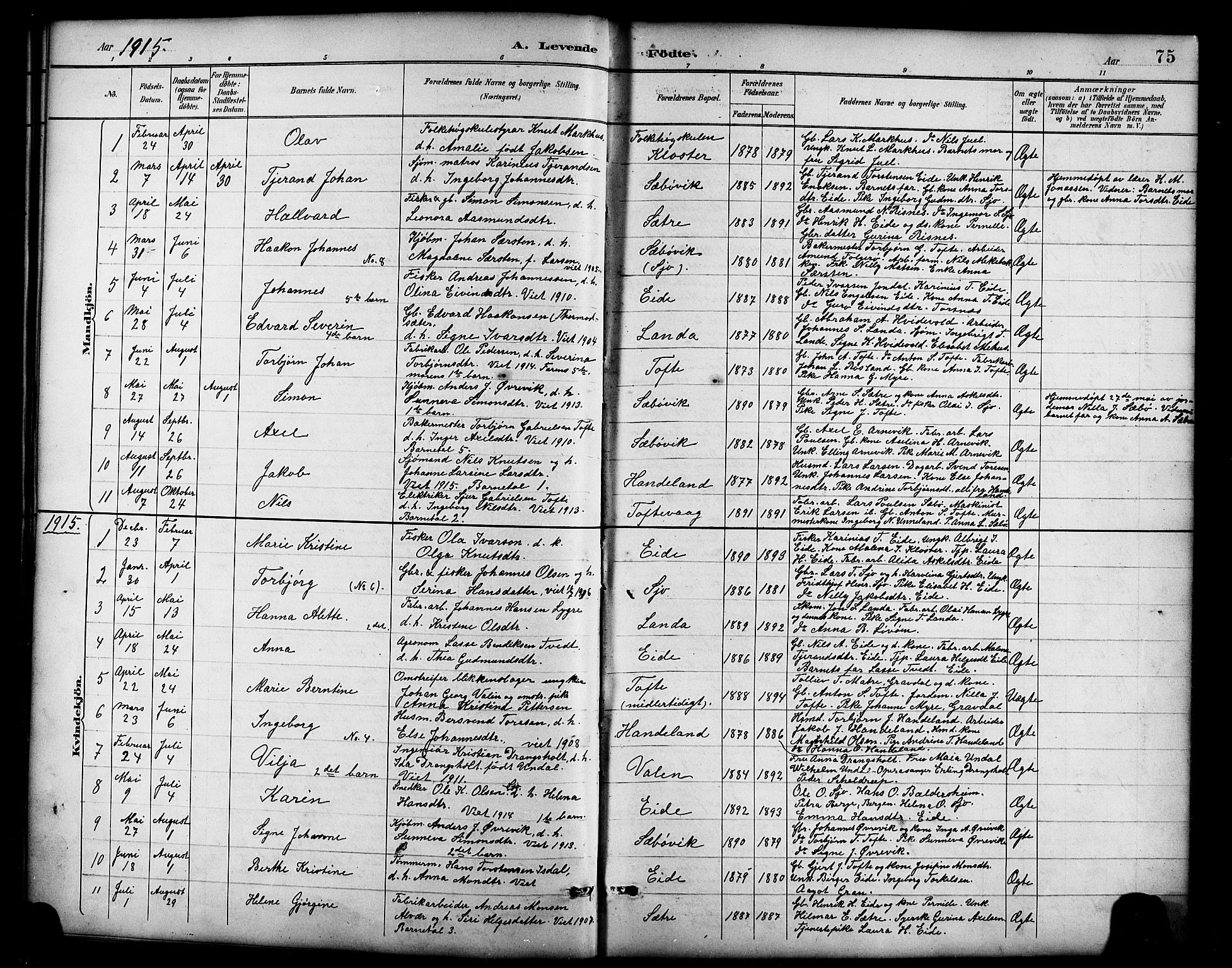 Fjelberg sokneprestembete, AV/SAB-A-75201/H/Hab: Parish register (copy) no. B 4, 1889-1919, p. 75