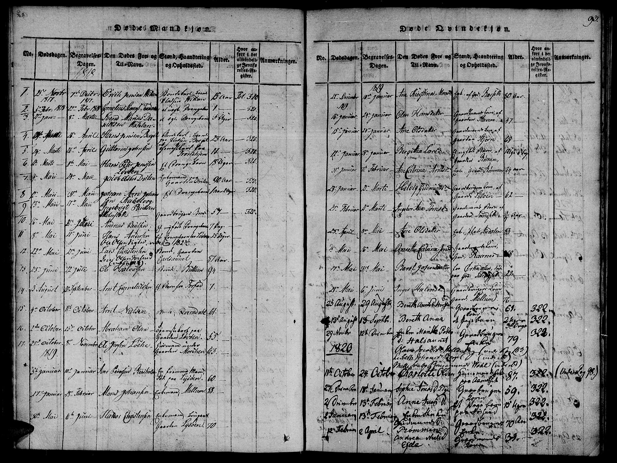 Ministerialprotokoller, klokkerbøker og fødselsregistre - Sør-Trøndelag, SAT/A-1456/655/L0675: Parish register (official) no. 655A04, 1818-1830, p. 93