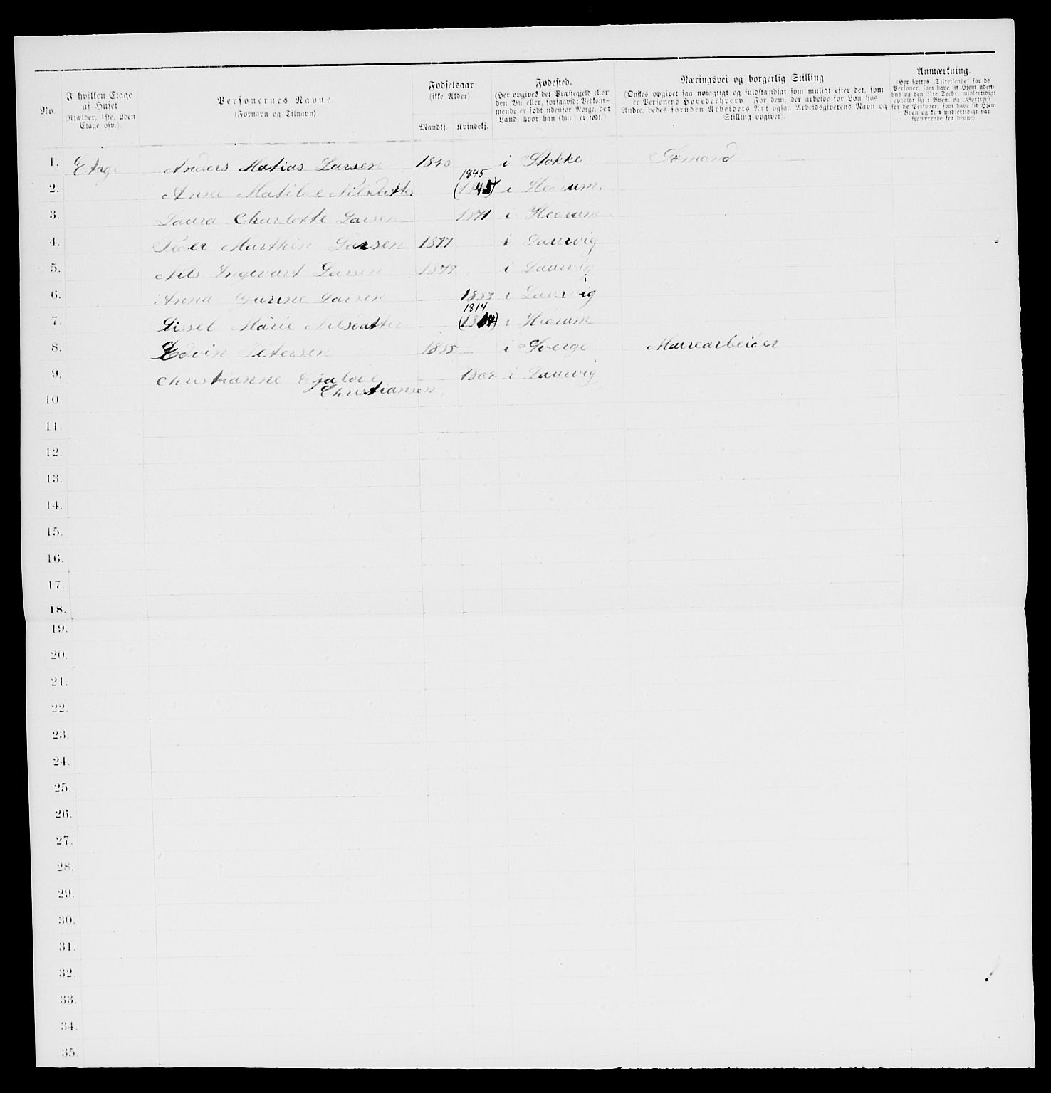 SAKO, 1885 census for 0707 Larvik, 1885, p. 1075