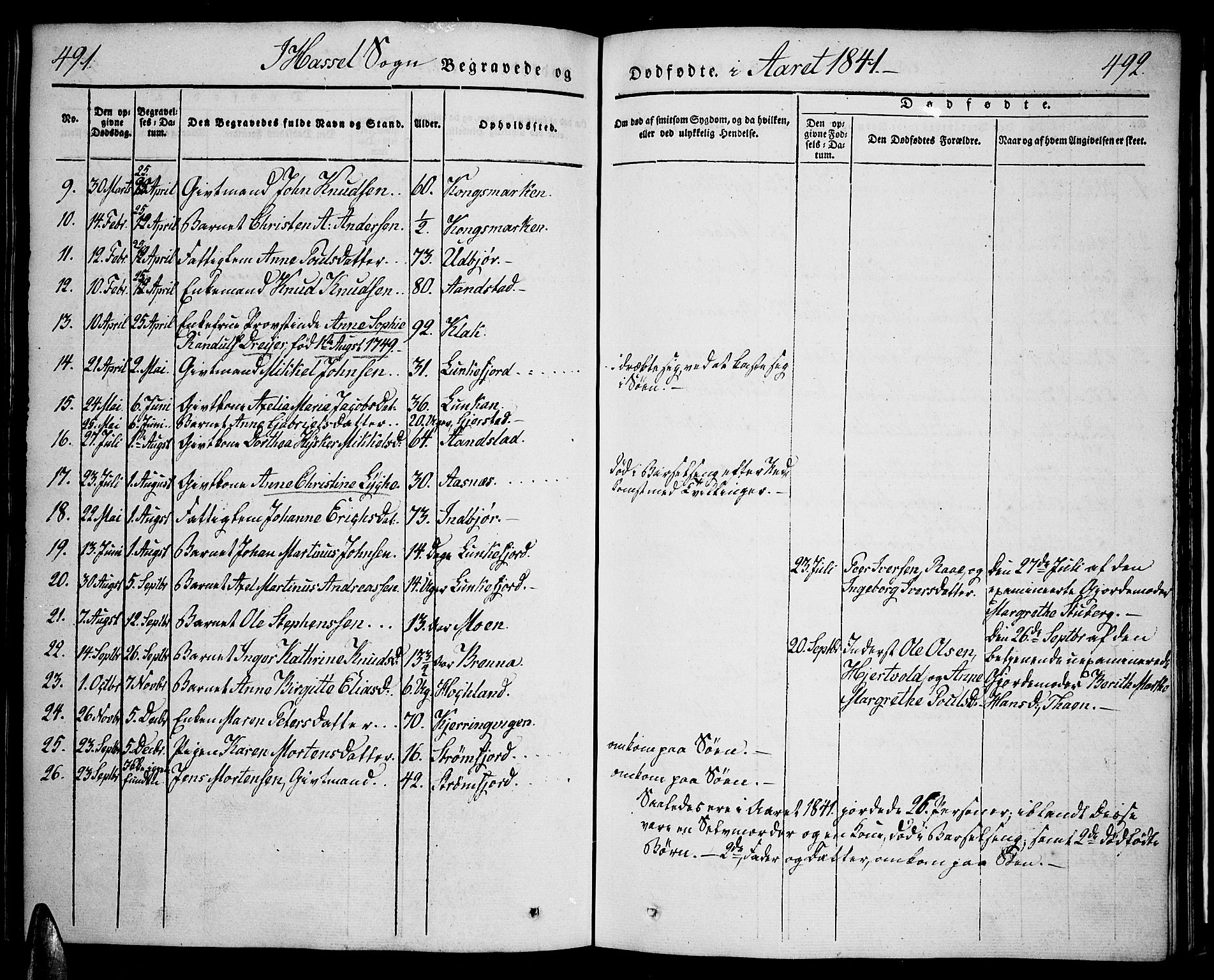 Ministerialprotokoller, klokkerbøker og fødselsregistre - Nordland, SAT/A-1459/888/L1239: Parish register (official) no. 888A06 /1, 1837-1849, p. 491-492