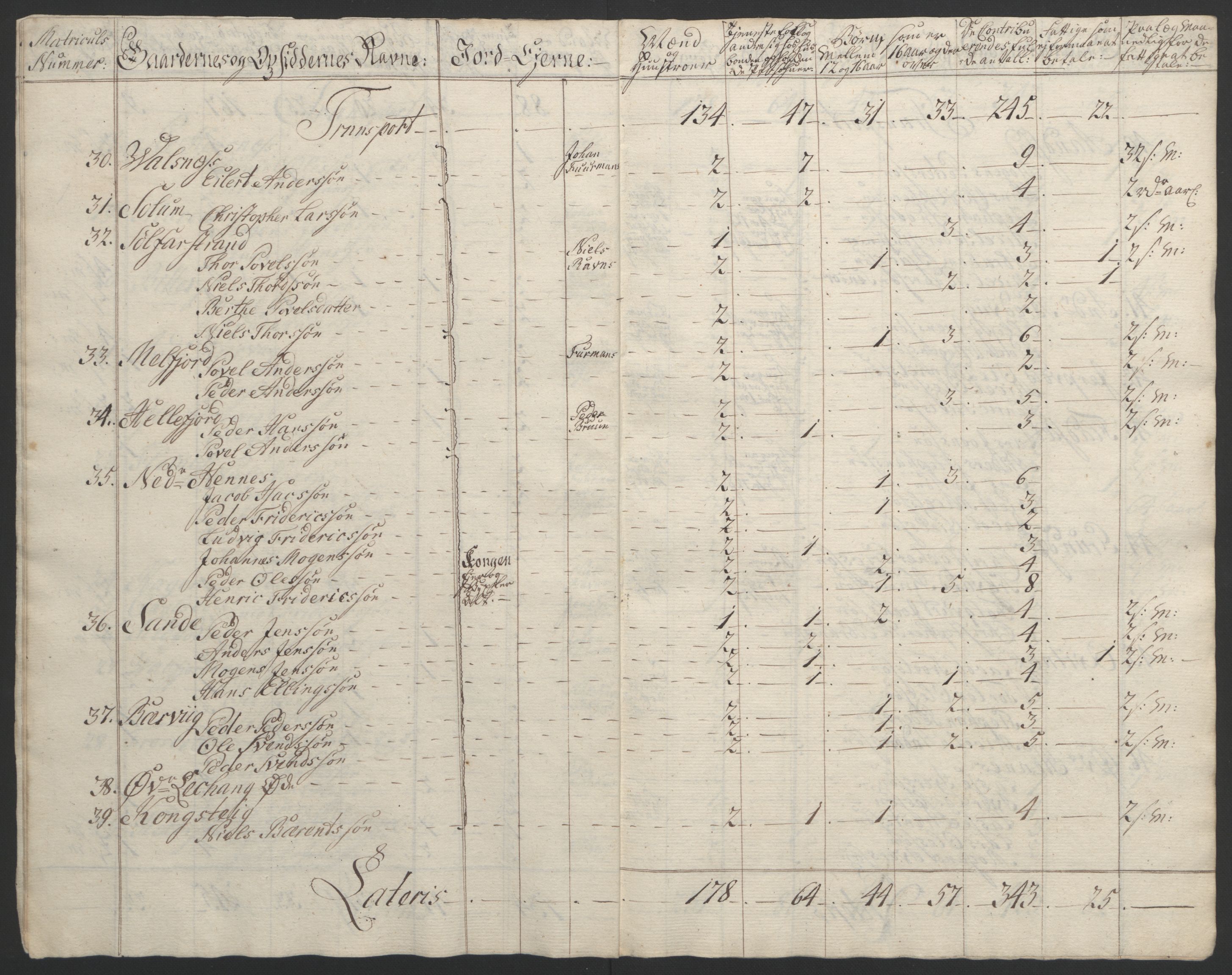 Rentekammeret inntil 1814, Reviderte regnskaper, Fogderegnskap, AV/RA-EA-4092/R67/L4747: Ekstraskatten Vesterålen, Andenes og Lofoten, 1762-1766, p. 229