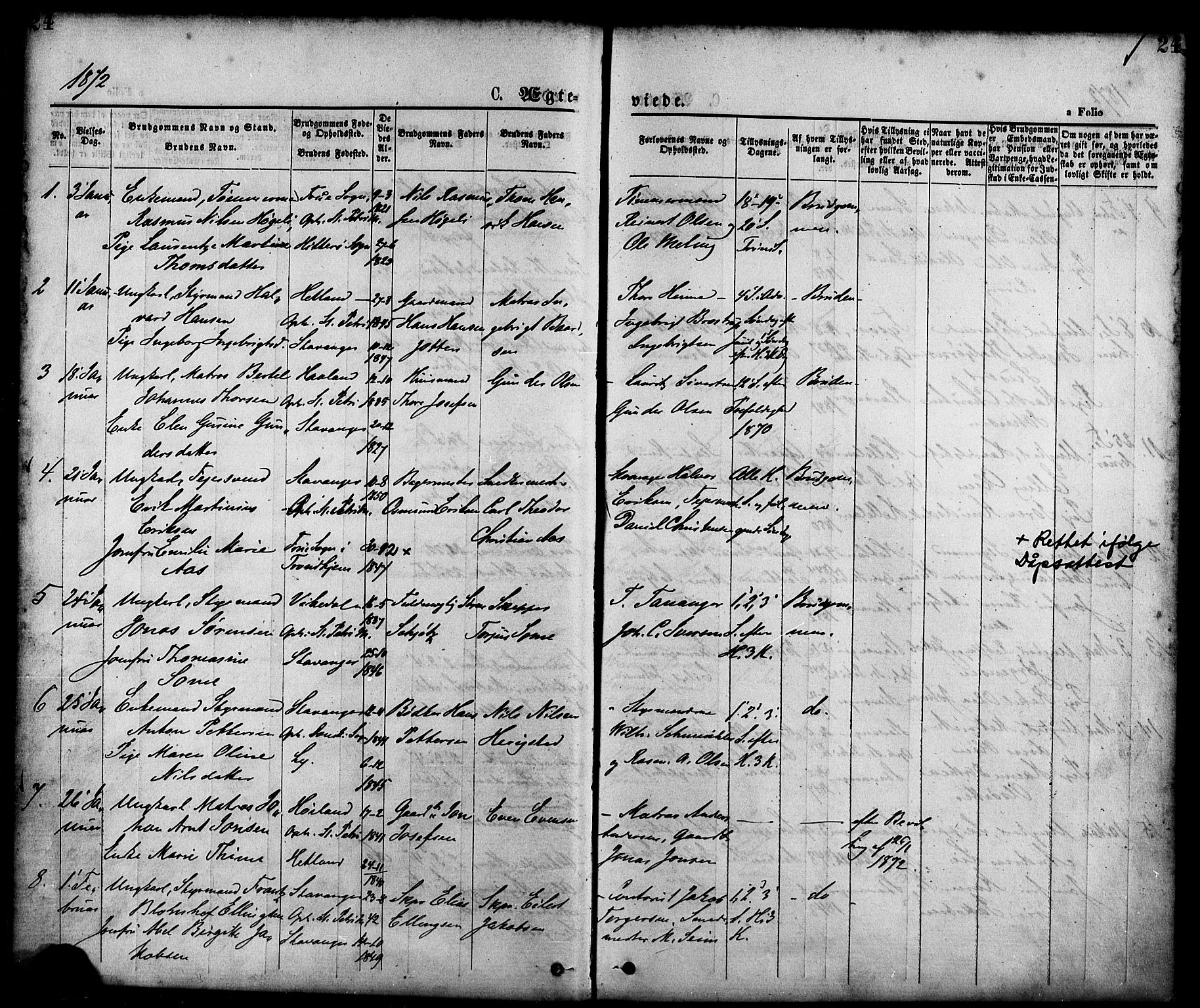 St. Petri sokneprestkontor, SAST/A-101813/001/30/30BA/L0010: Parish register (official) no. A 10, 1869-1878, p. 24