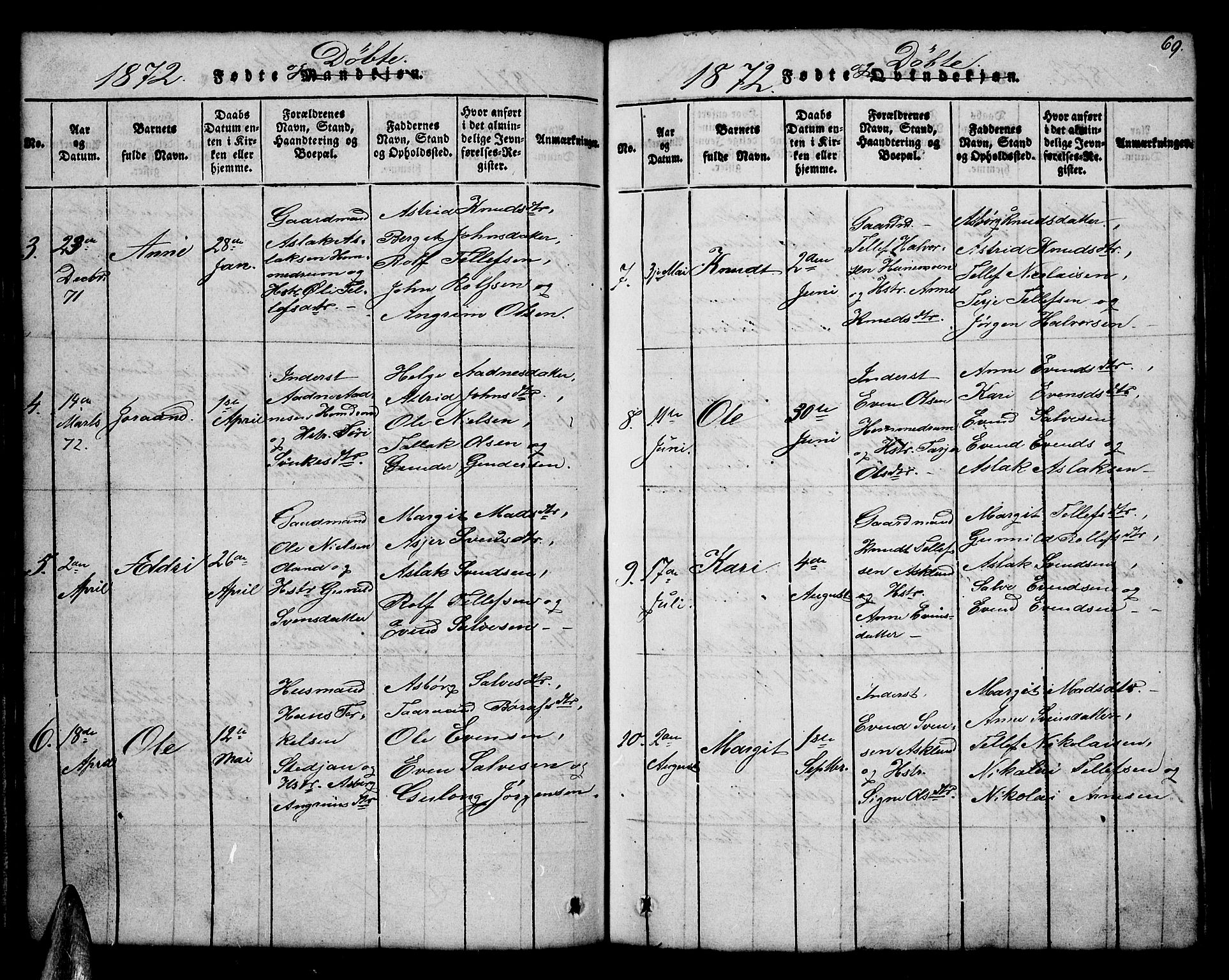 Åmli sokneprestkontor, SAK/1111-0050/F/Fb/Fba/L0001: Parish register (copy) no. B 1, 1816-1890, p. 69