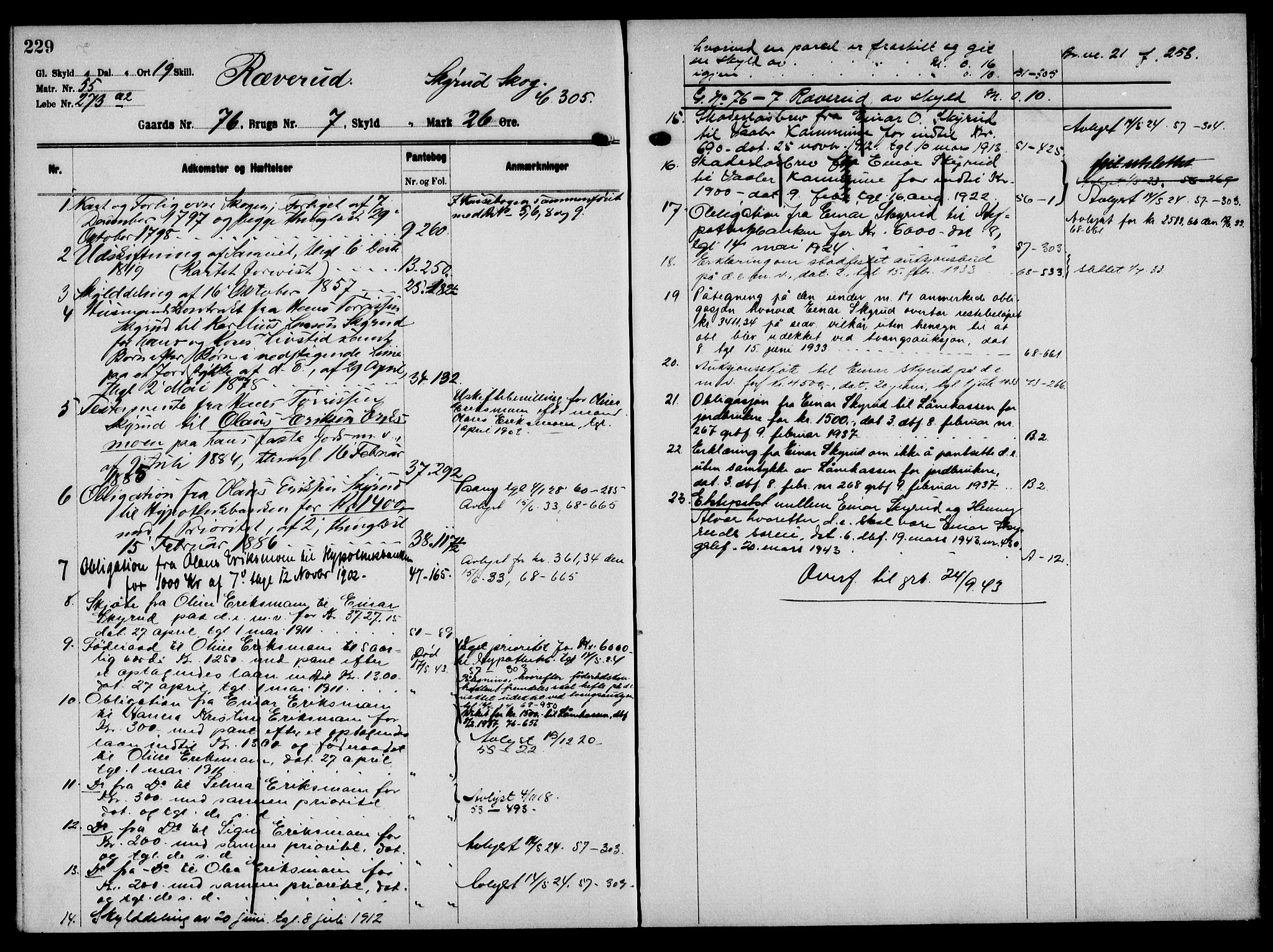 Solør tingrett, AV/SAH-TING-008/H/Ha/Hak/L0006: Mortgage register no. VI, 1900-1935, p. 229