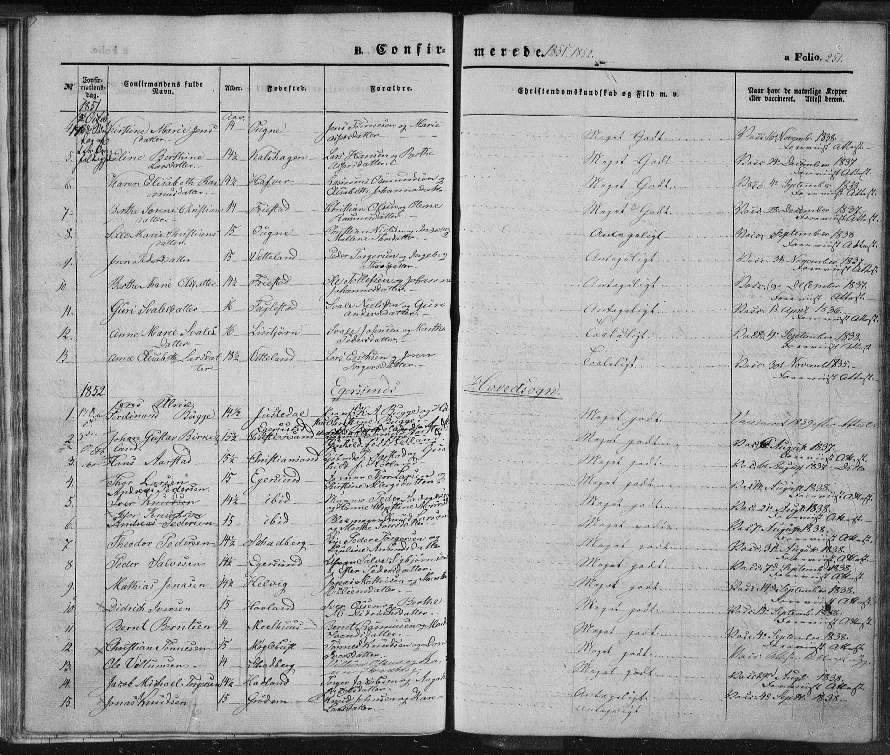Eigersund sokneprestkontor, SAST/A-101807/S08/L0012: Parish register (official) no. A 12.1, 1850-1865, p. 251
