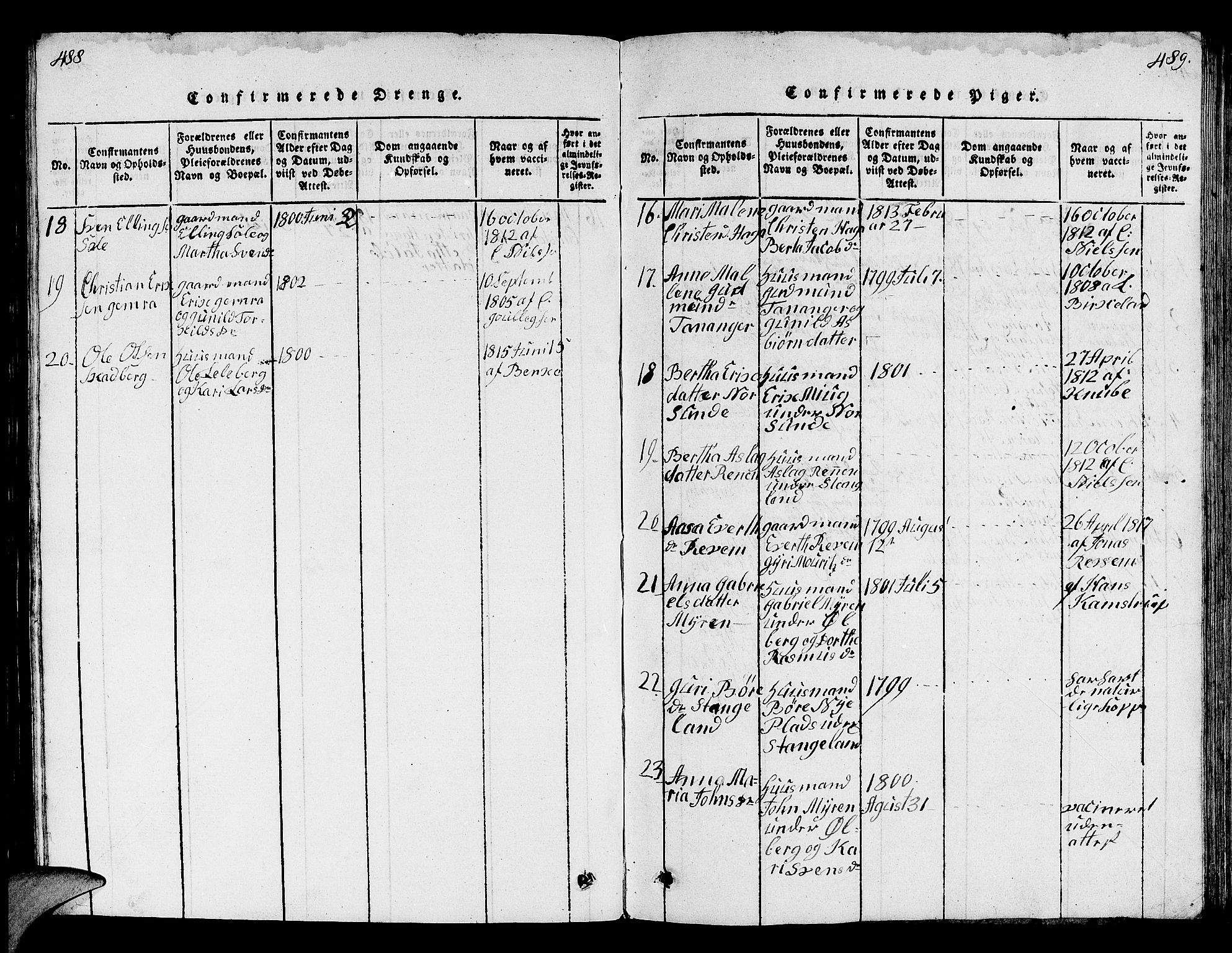 Håland sokneprestkontor, AV/SAST-A-101802/001/30BB/L0001: Parish register (copy) no. B 1, 1815-1845, p. 488-489