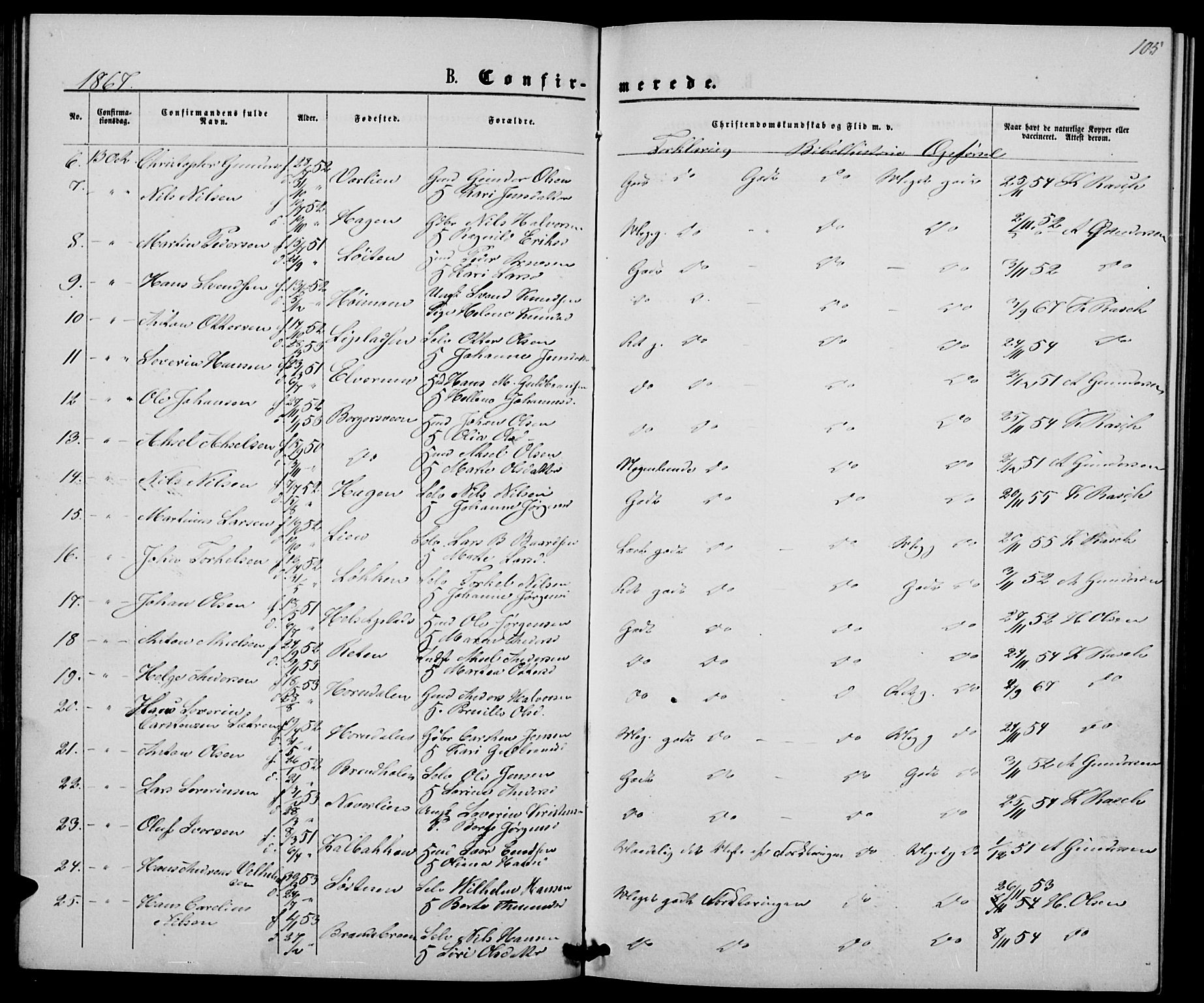 Elverum prestekontor, AV/SAH-PREST-044/H/Ha/Hab/L0004: Parish register (copy) no. 4, 1866-1874, p. 105