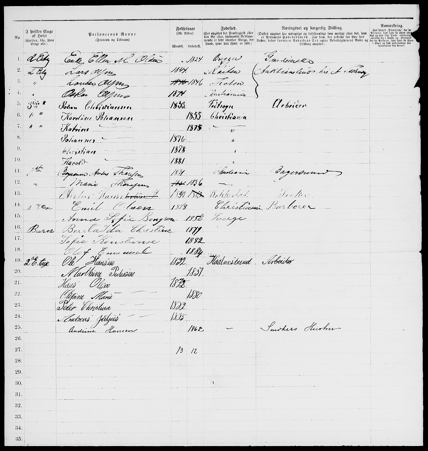 RA, 1885 census for 0301 Kristiania, 1885, p. 6982