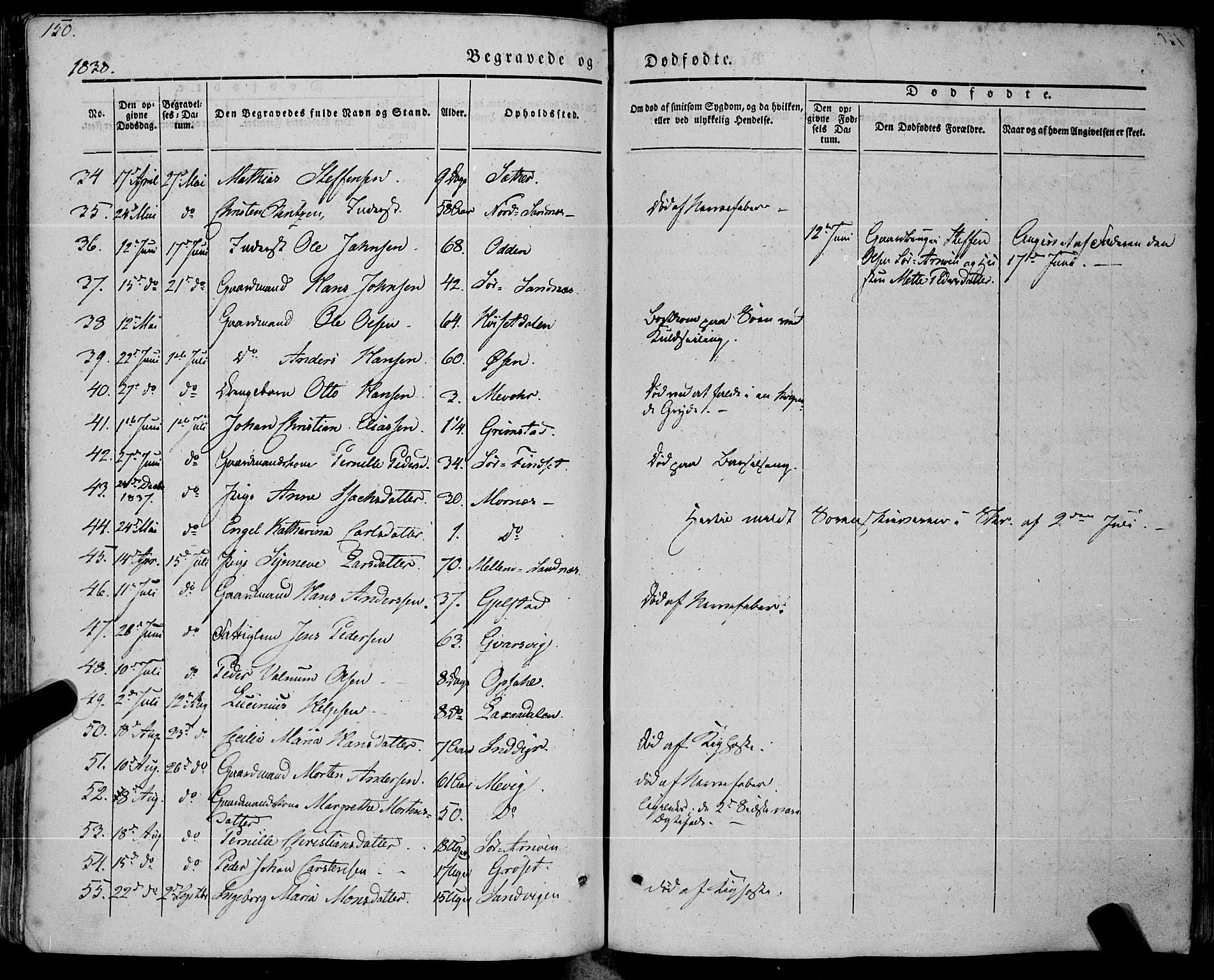 Ministerialprotokoller, klokkerbøker og fødselsregistre - Nordland, AV/SAT-A-1459/805/L0097: Parish register (official) no. 805A04, 1837-1861, p. 150