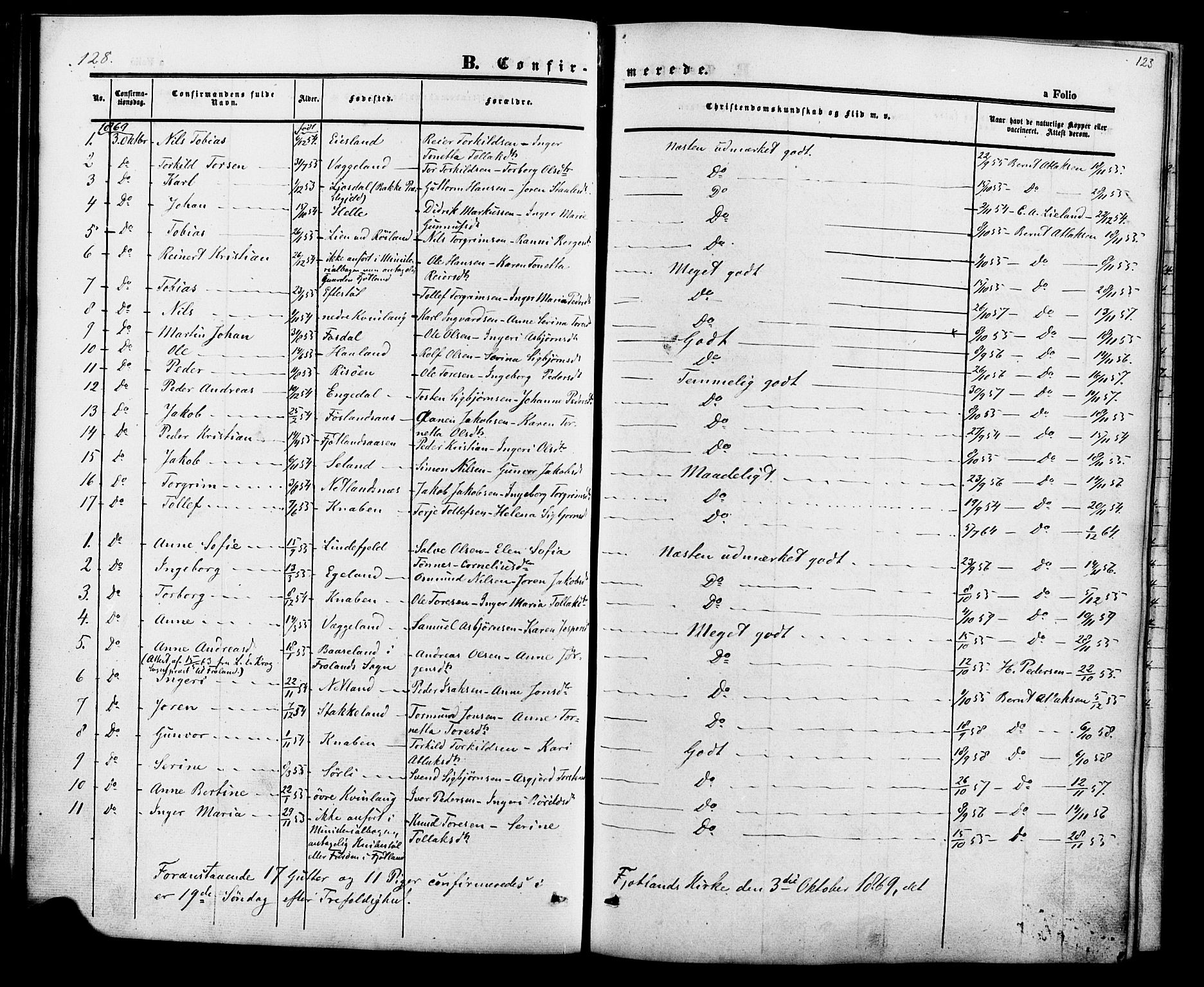 Fjotland sokneprestkontor, AV/SAK-1111-0010/F/Fa/L0001: Parish register (official) no. A 1, 1850-1879, p. 123