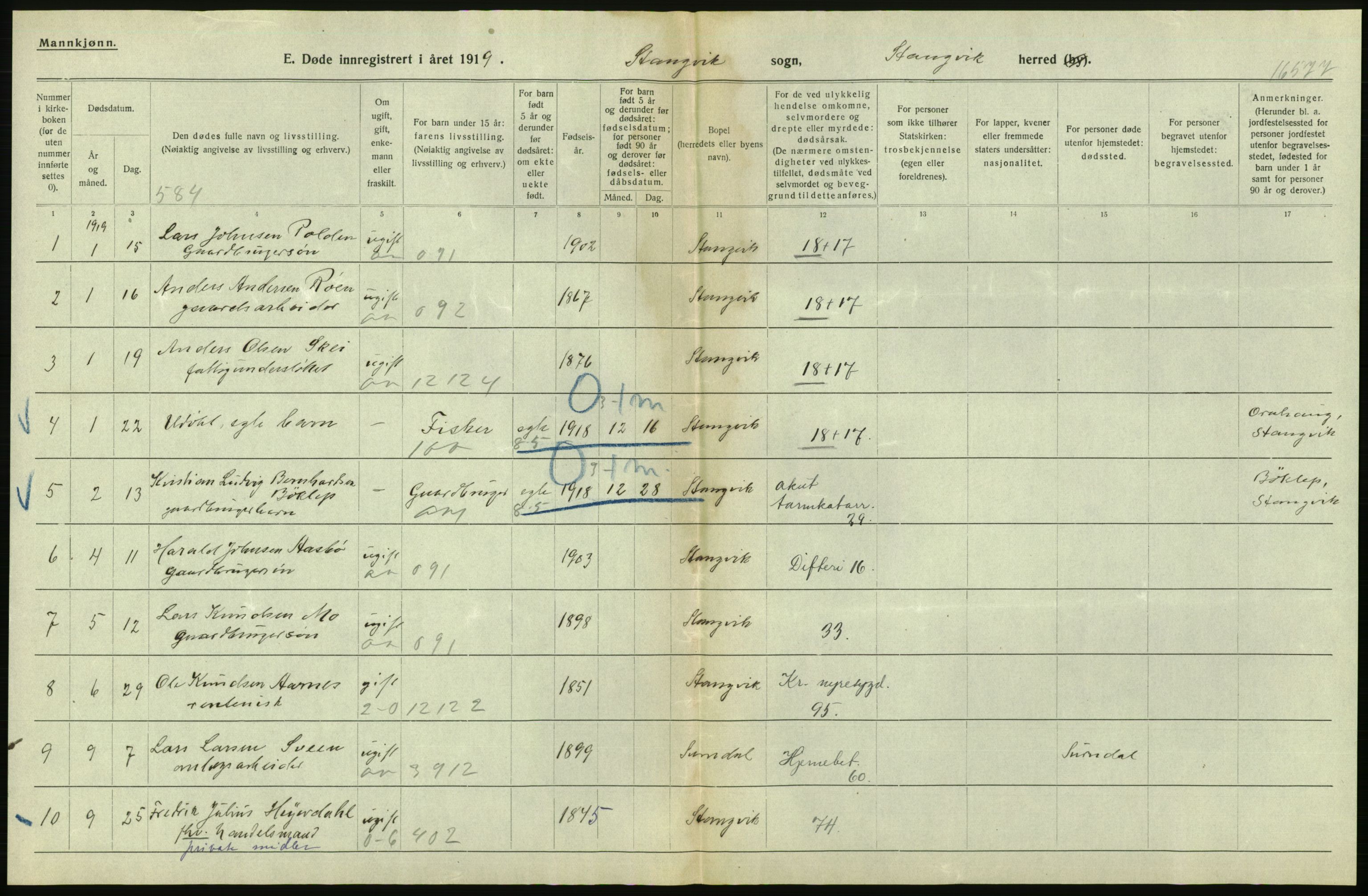 Statistisk sentralbyrå, Sosiodemografiske emner, Befolkning, AV/RA-S-2228/D/Df/Dfb/Dfbi/L0042: Møre fylke: Døde. Bygder og byer., 1919, p. 200