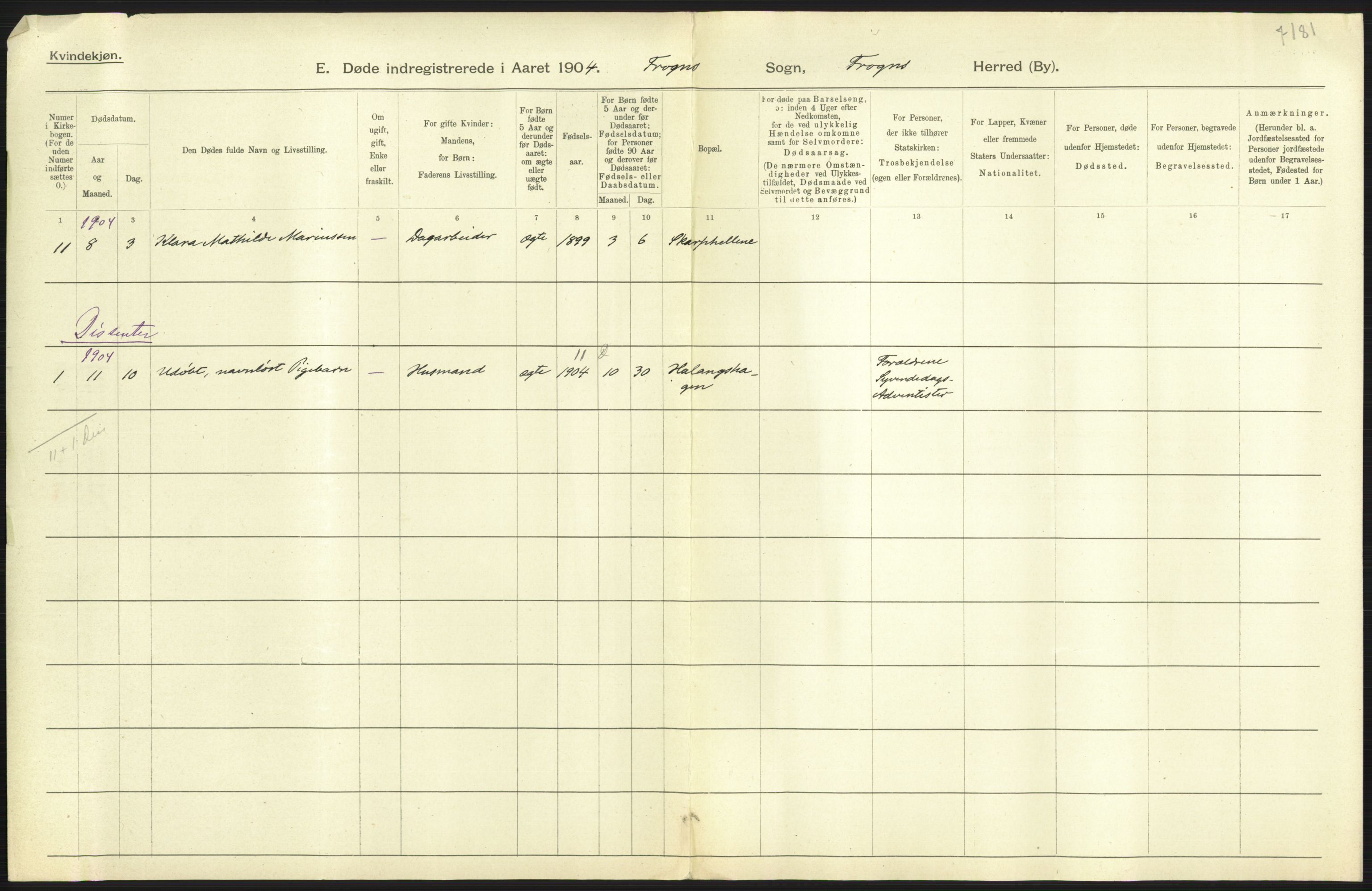 Statistisk sentralbyrå, Sosiodemografiske emner, Befolkning, AV/RA-S-2228/D/Df/Dfa/Dfab/L0002: Akershus amt: Fødte, gifte, døde, 1904, p. 797