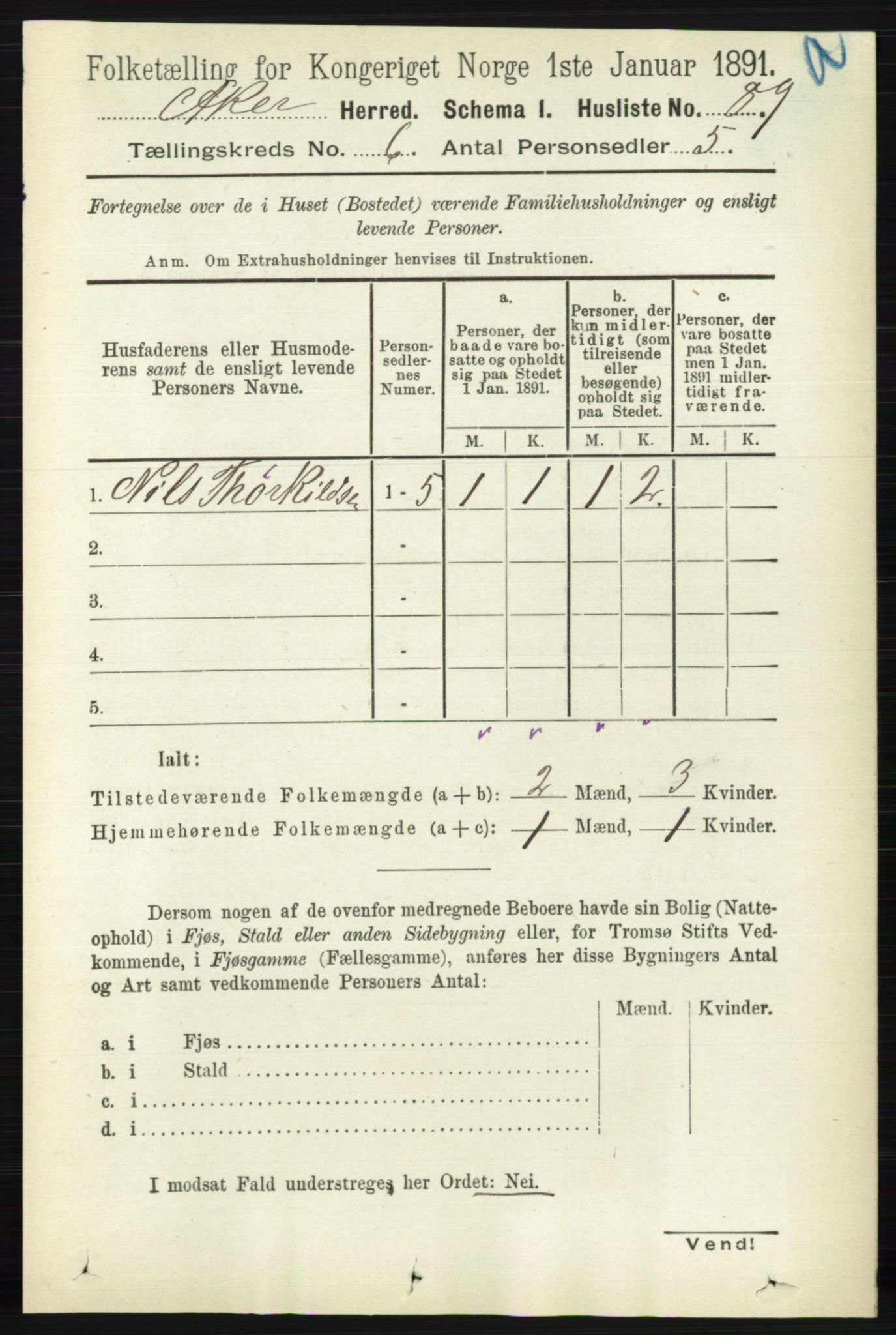 RA, 1891 census for 0218 Aker, 1891, p. 5497