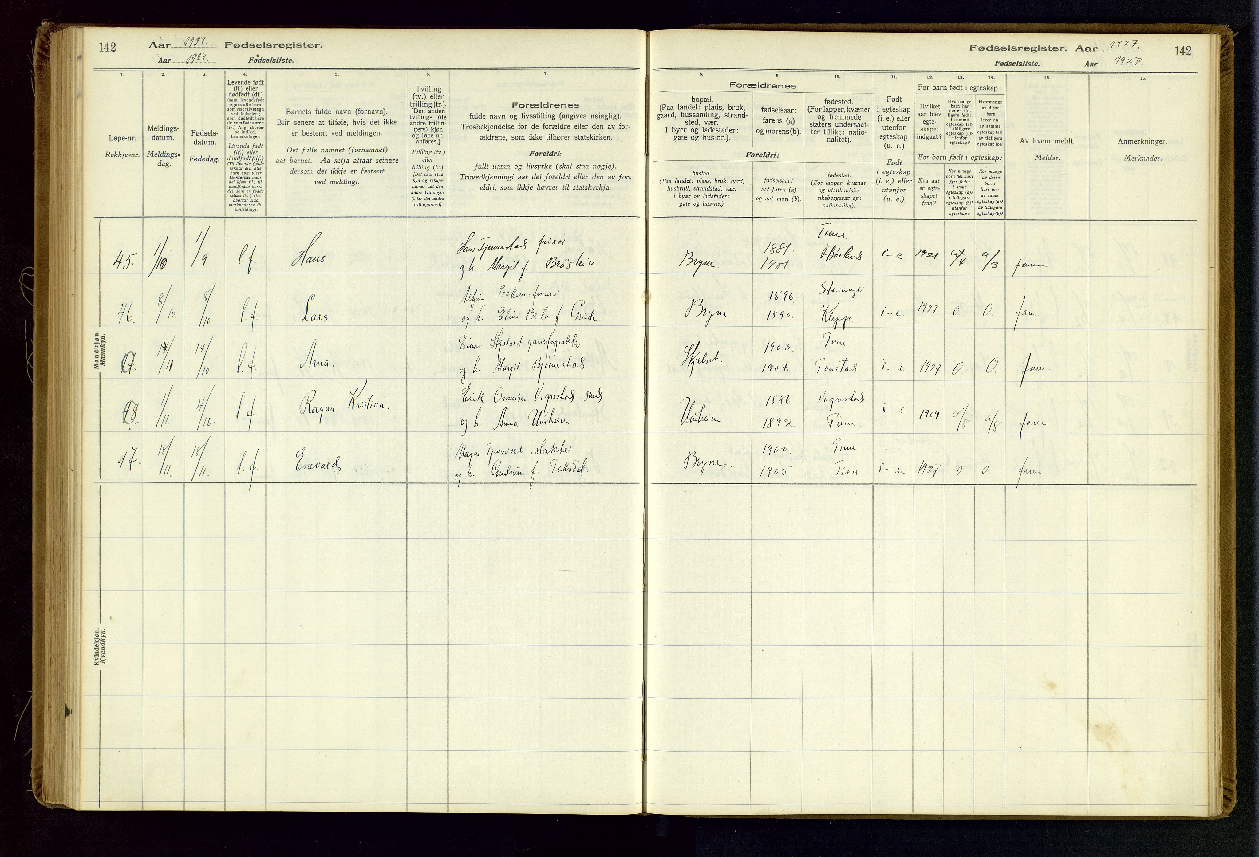 Time sokneprestkontor, AV/SAST-A-101795/001/704BA/L0001: Birth register no. 1, 1916-1934, p. 142