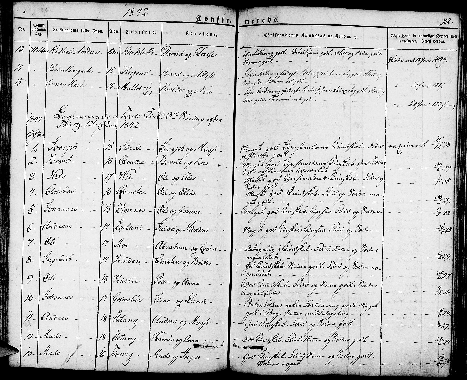 Førde sokneprestembete, SAB/A-79901/H/Haa/Haaa/L0006: Parish register (official) no. A 6, 1821-1842, p. 302