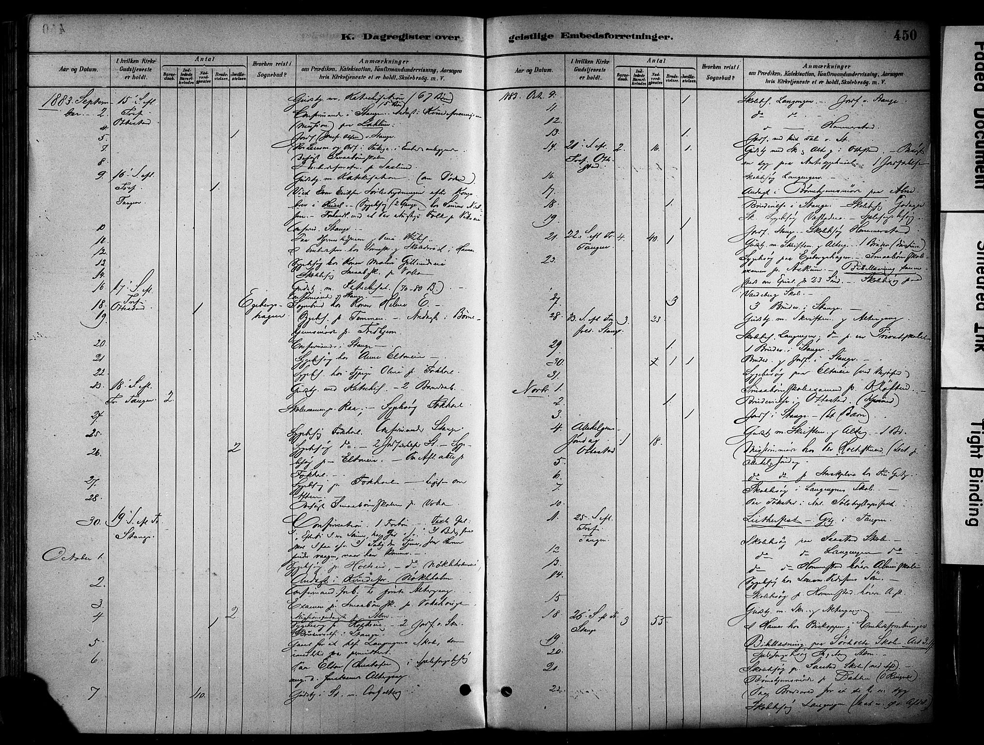 Stange prestekontor, AV/SAH-PREST-002/K/L0017: Parish register (official) no. 17, 1880-1893, p. 450