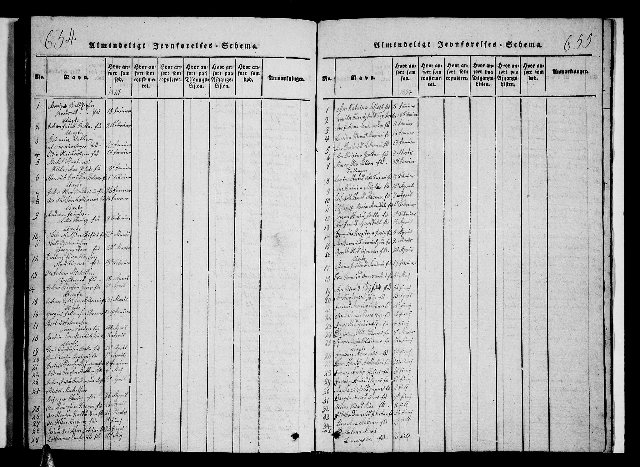 Ibestad sokneprestembete, SATØ/S-0077/H/Ha/Hab/L0002klokker: Parish register (copy) no. 2, 1821-1833, p. 654-655