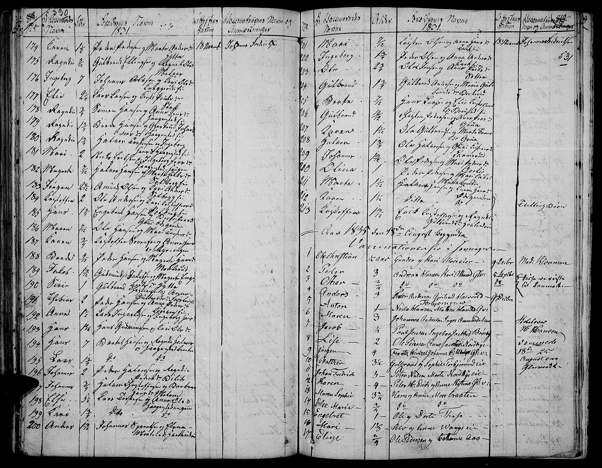 Jevnaker prestekontor, SAH/PREST-116/H/Ha/Haa/L0004: Parish register (official) no. 4, 1800-1861, p. 530-531