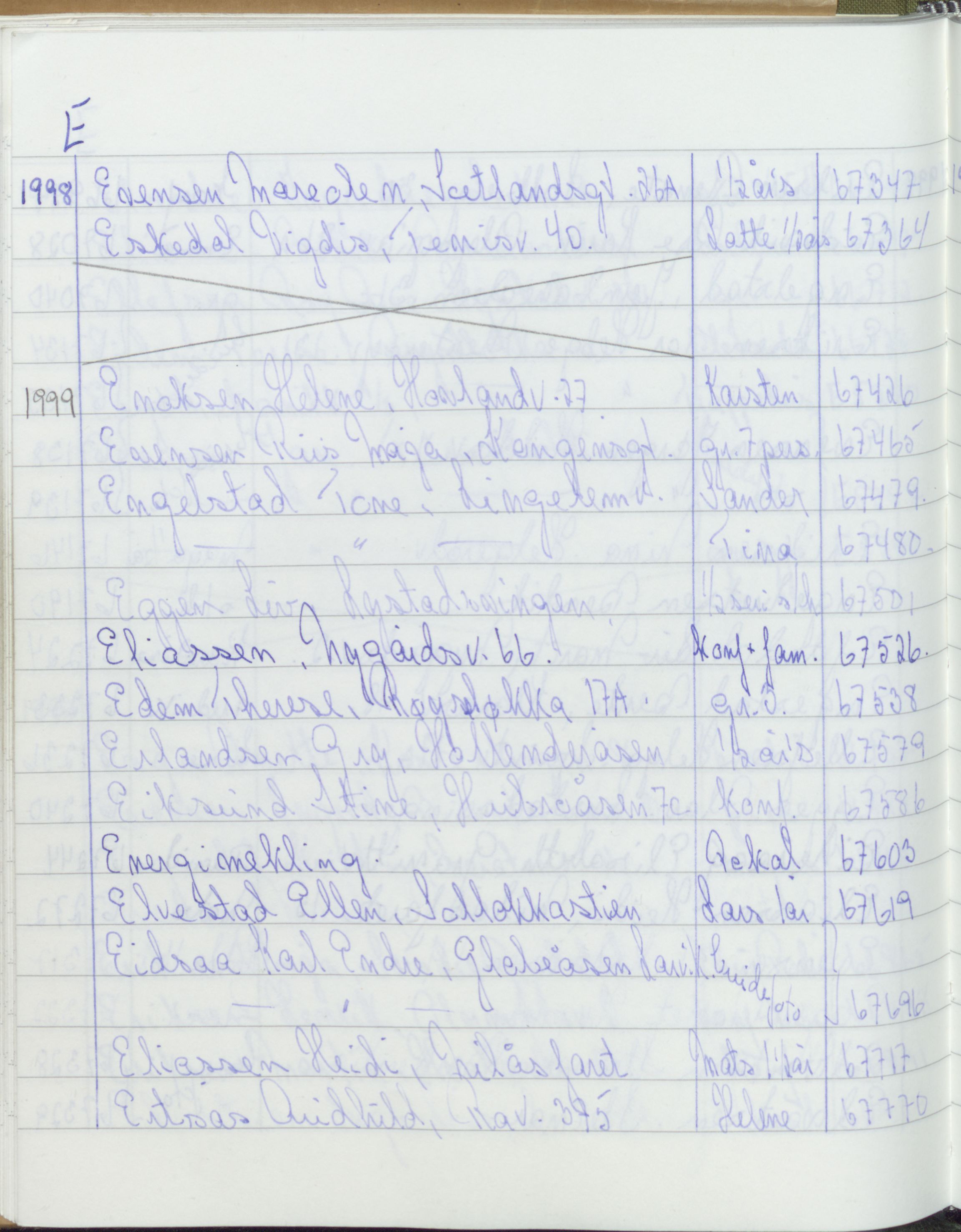 Pa 1494 - Jørgensen, Antonius. Fotograf, VEMU/A-2760/F/Fa, 1927-2004, p. 3650