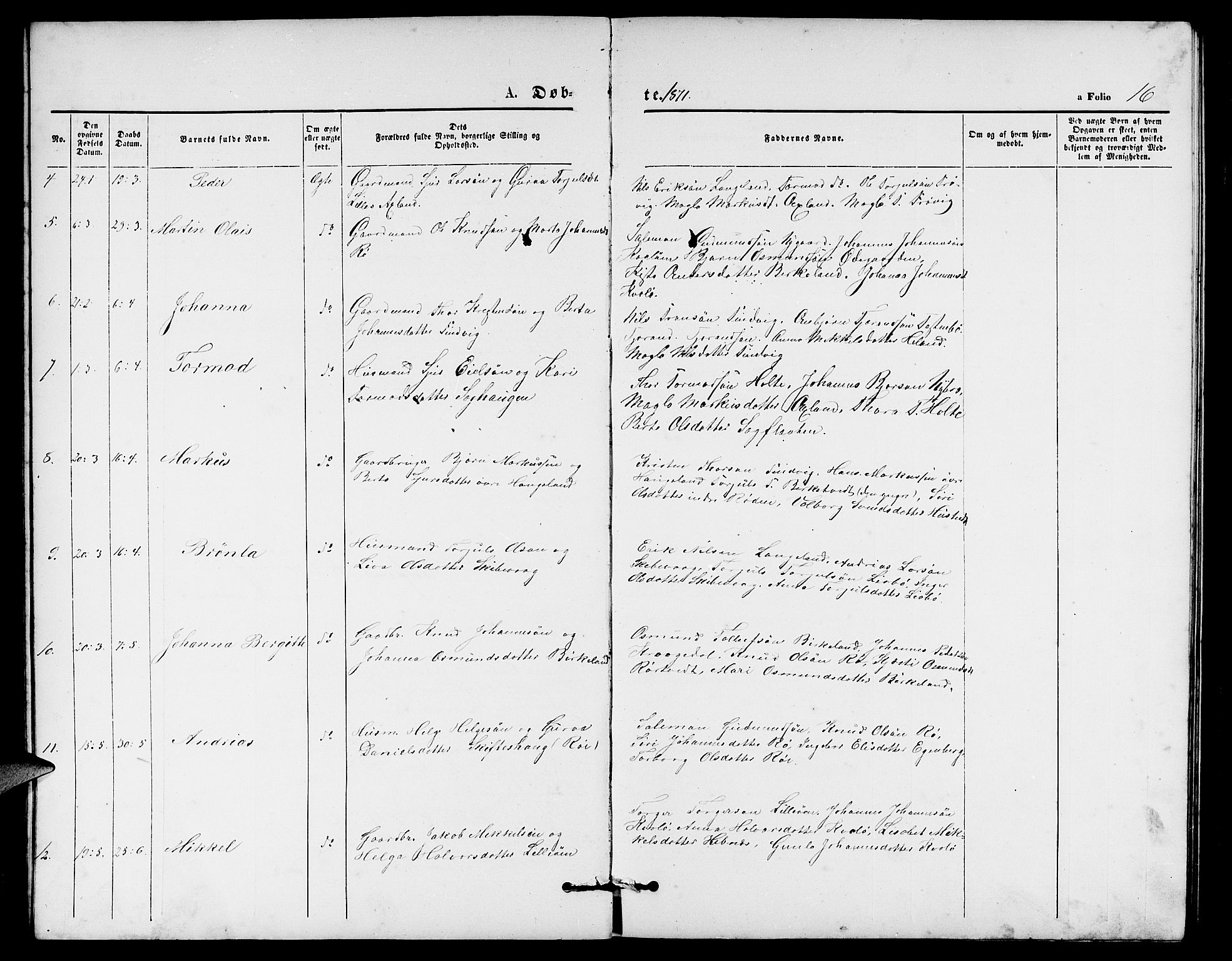 Vikedal sokneprestkontor, SAST/A-101840/01/V: Parish register (copy) no. B 4, 1868-1890, p. 16