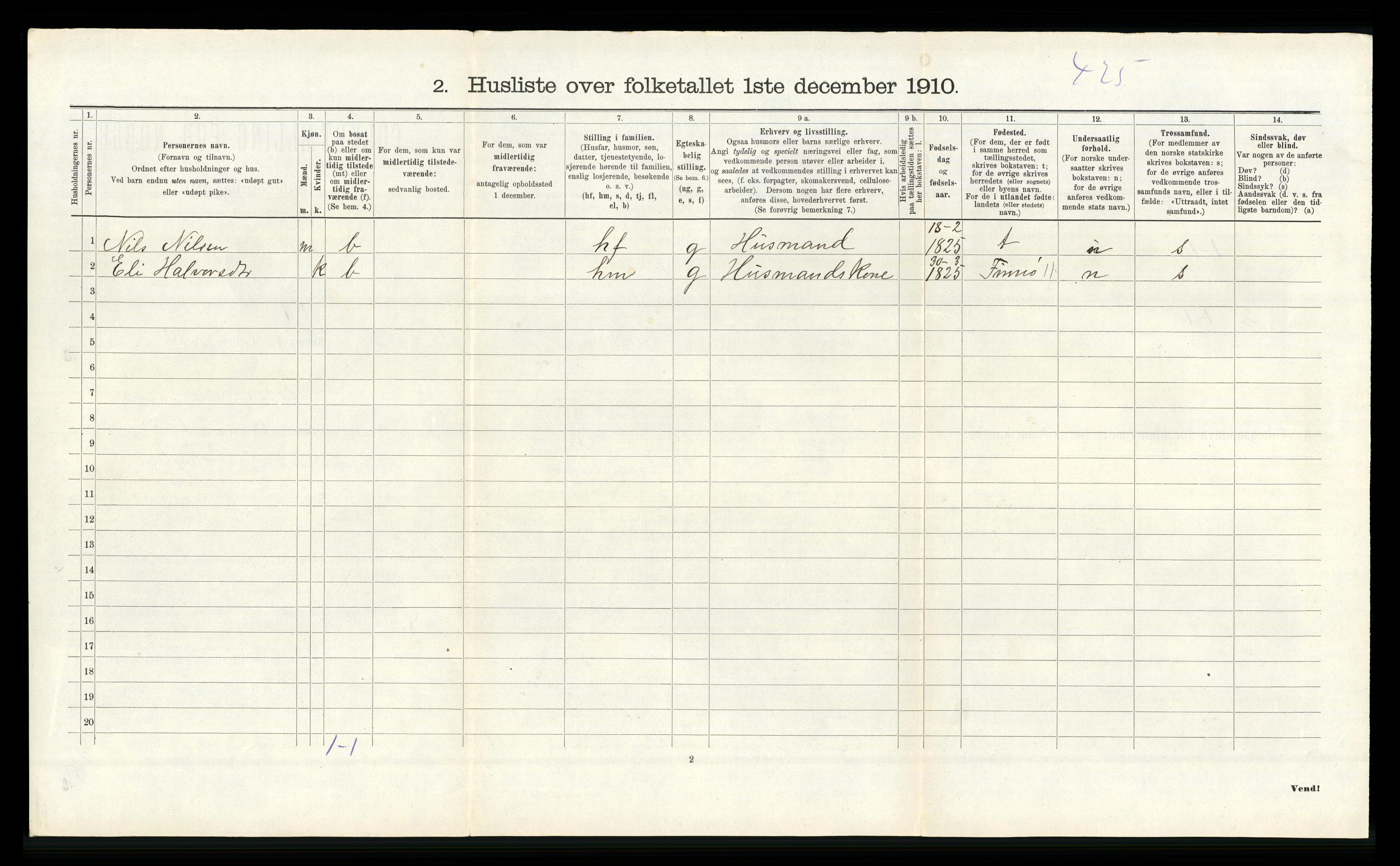 RA, 1910 census for Fister, 1910, p. 195