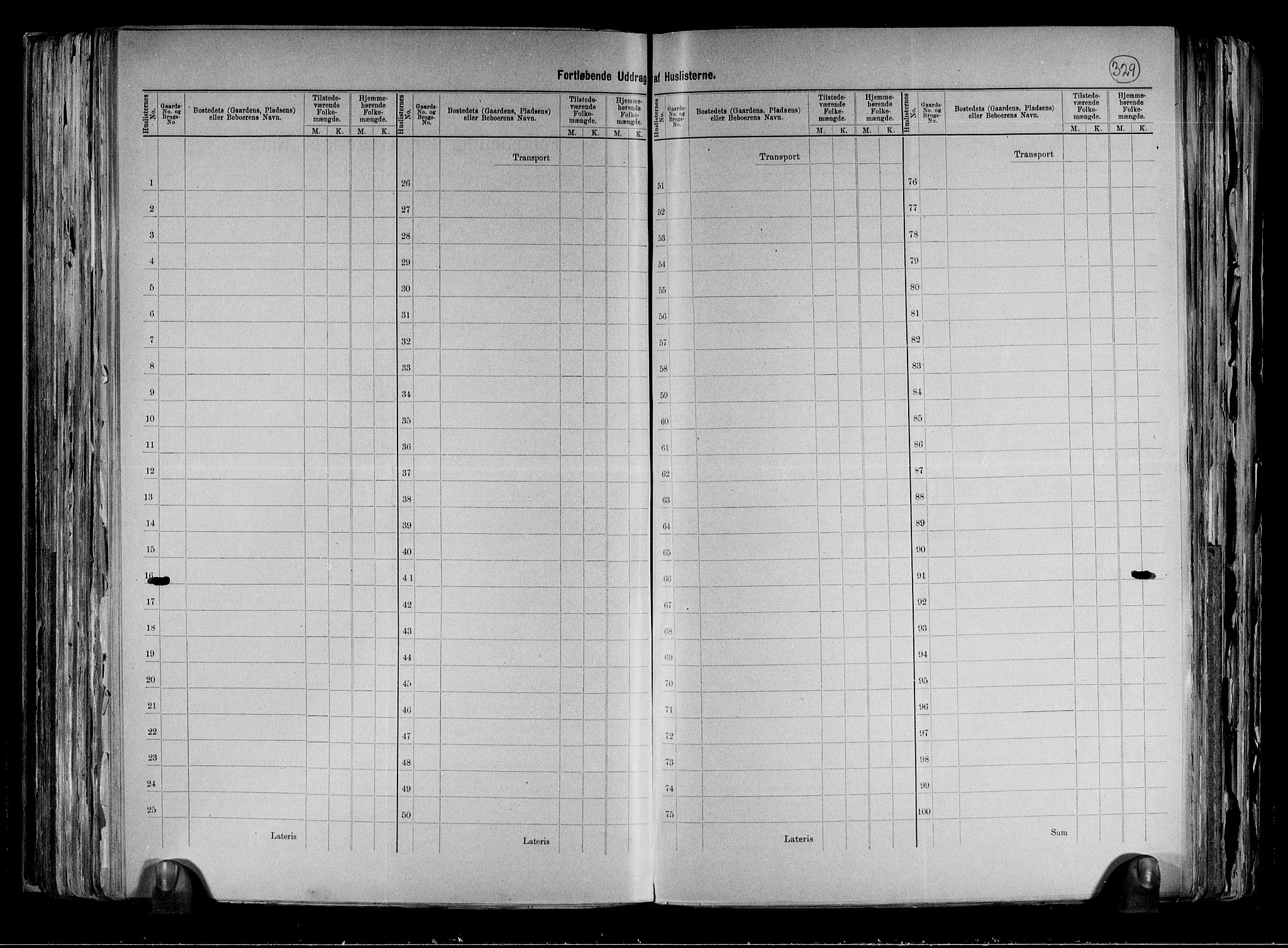 RA, 1891 census for 0624 Øvre Eiker, 1891, p. 31