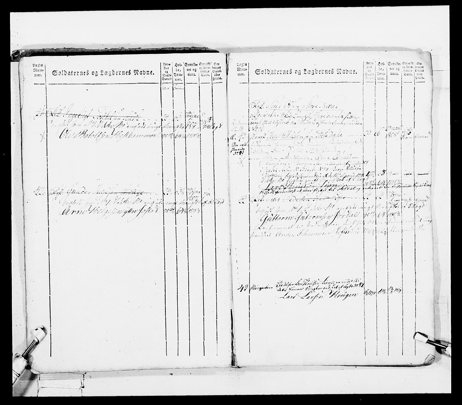 Generalitets- og kommissariatskollegiet, Det kongelige norske kommissariatskollegium, AV/RA-EA-5420/E/Eh/L0100: Bergenhusiske skarpskytterbataljon, 1812, p. 18