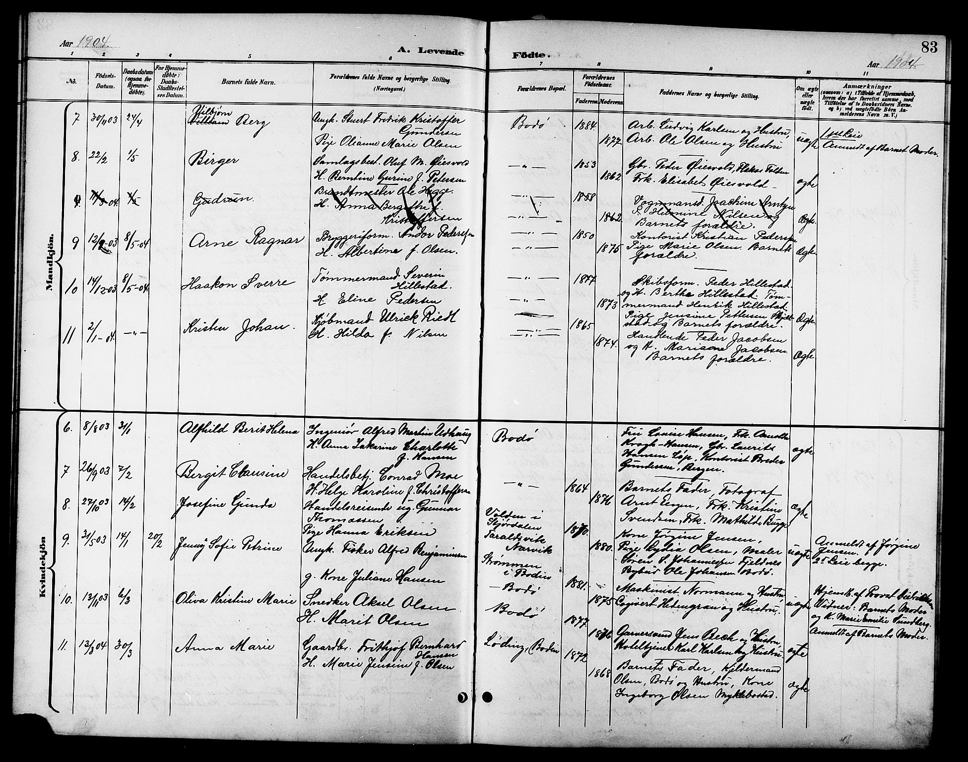 Ministerialprotokoller, klokkerbøker og fødselsregistre - Nordland, AV/SAT-A-1459/801/L0033: Parish register (copy) no. 801C08, 1898-1910, p. 83