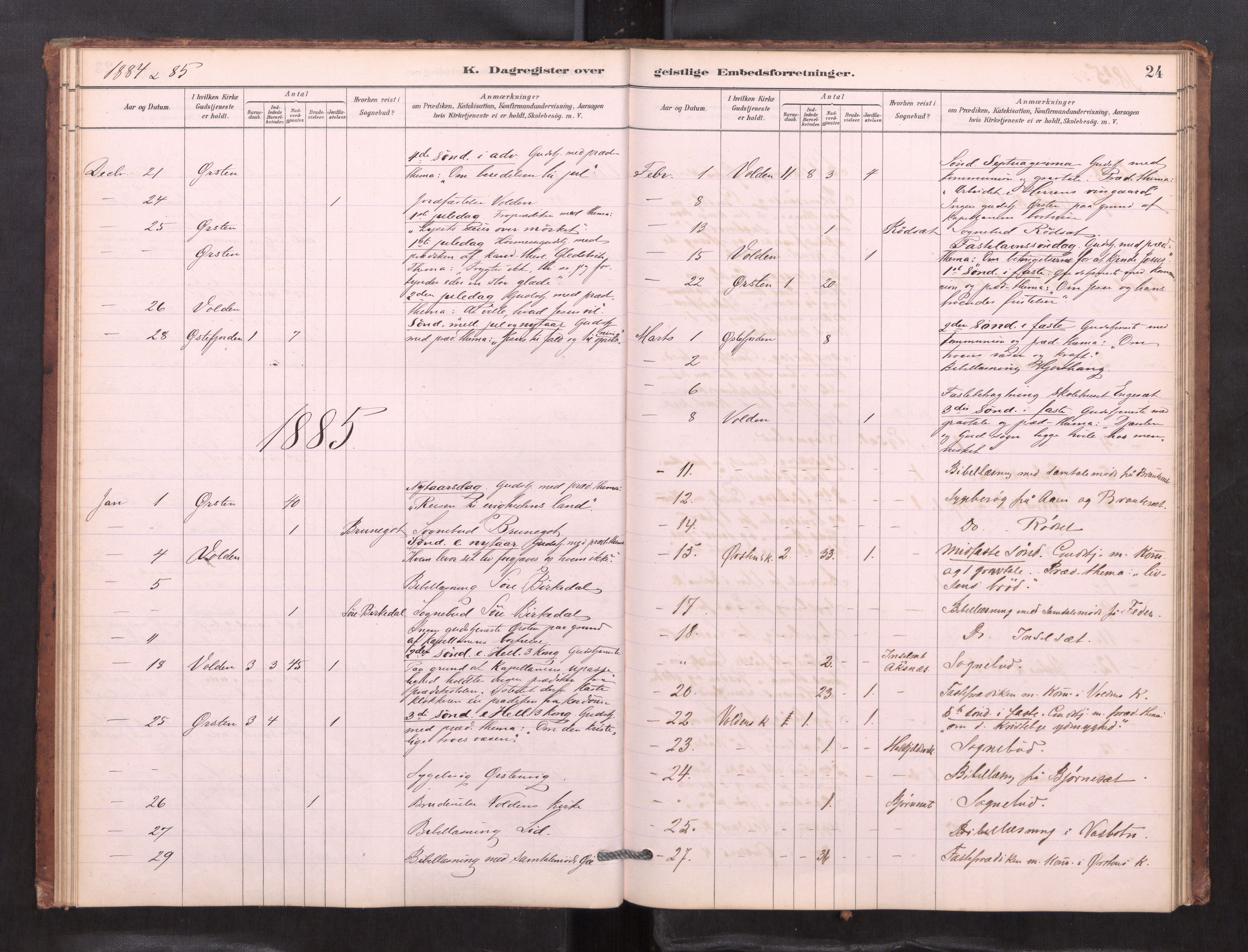 Ministerialprotokoller, klokkerbøker og fødselsregistre - Møre og Romsdal, AV/SAT-A-1454/511/L0151: Diary records no. 511---, 1881-1896, p. 24