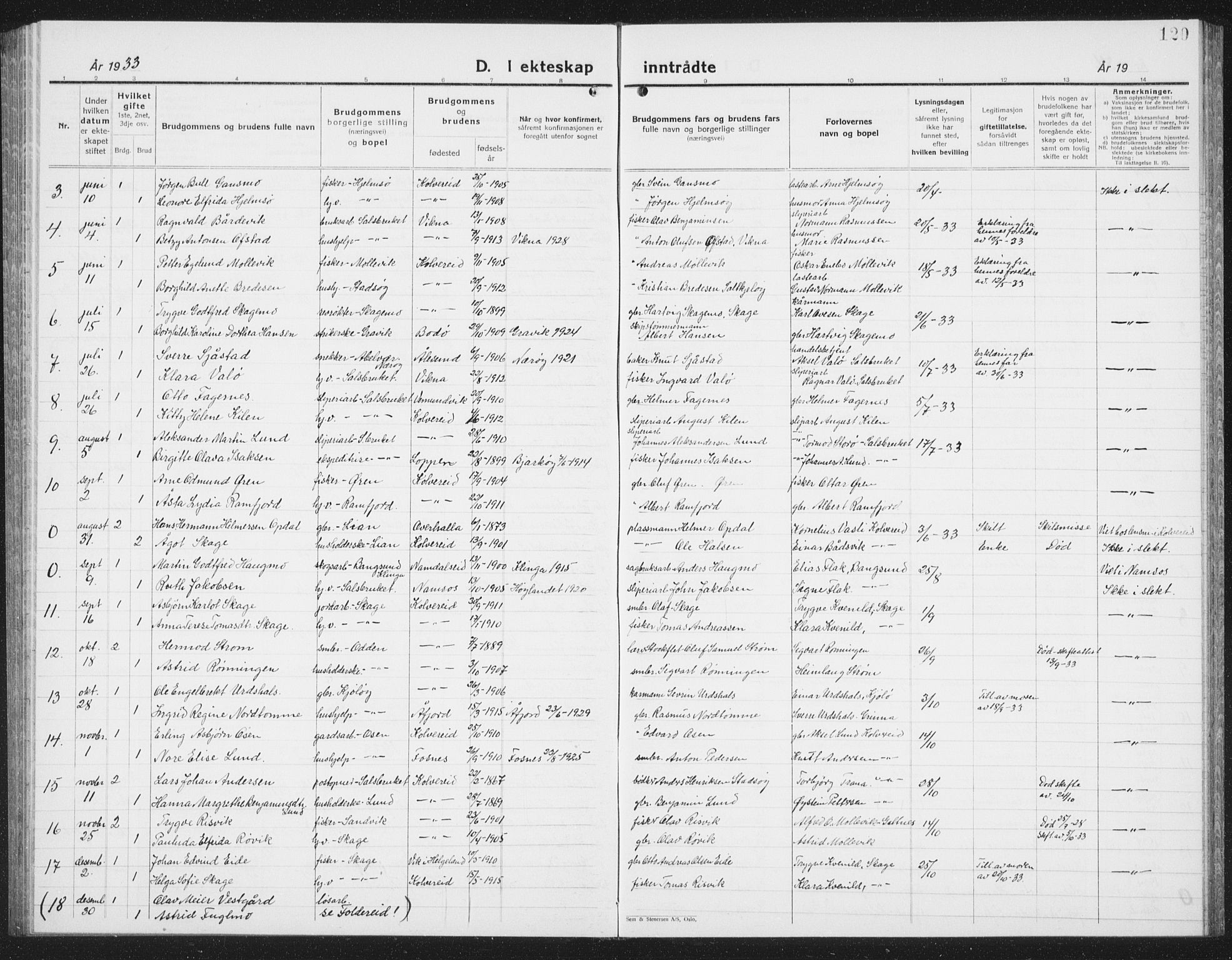 Ministerialprotokoller, klokkerbøker og fødselsregistre - Nord-Trøndelag, SAT/A-1458/780/L0654: Parish register (copy) no. 780C06, 1928-1942, p. 120