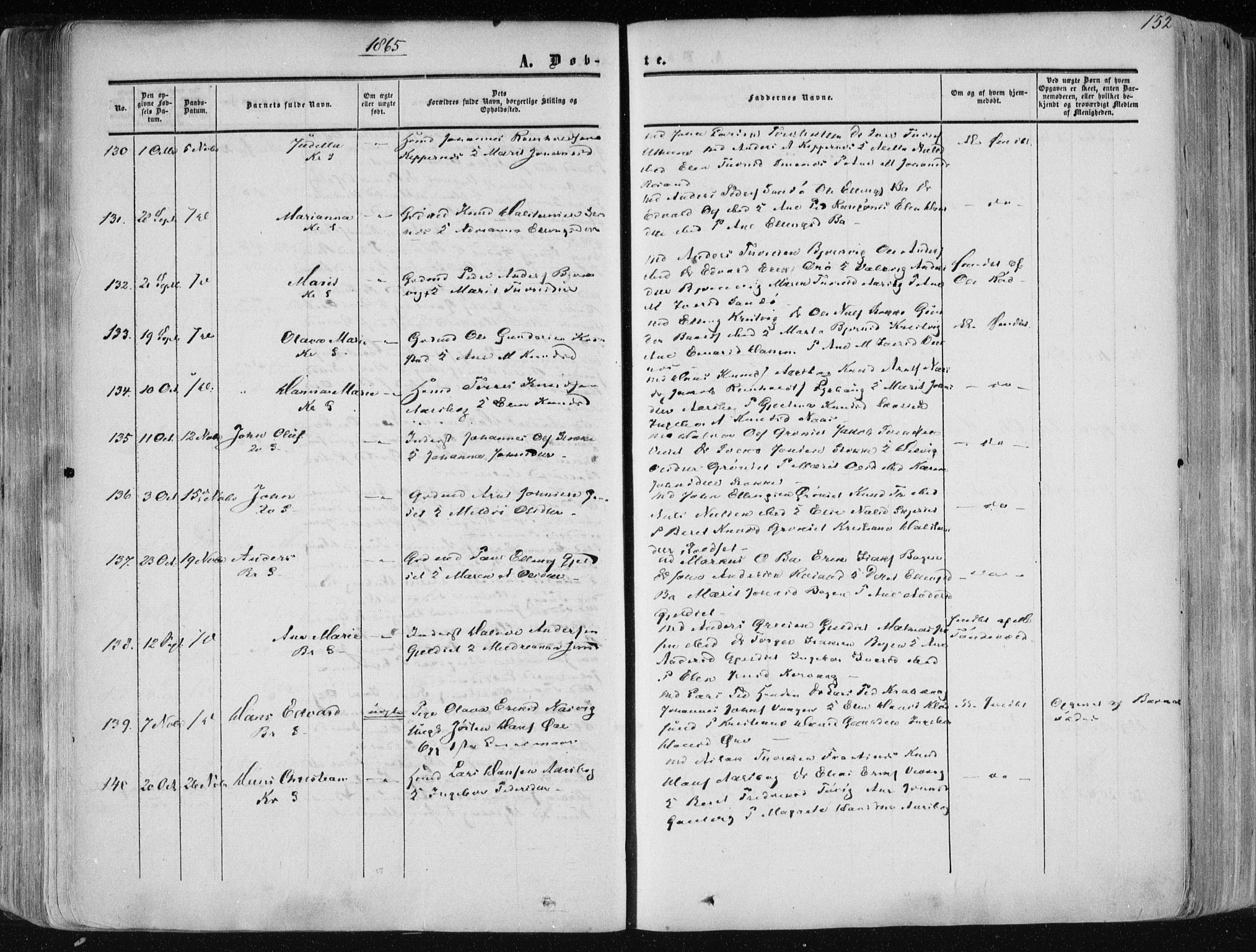 Ministerialprotokoller, klokkerbøker og fødselsregistre - Møre og Romsdal, AV/SAT-A-1454/568/L0804: Parish register (official) no. 568A11, 1854-1868, p. 152