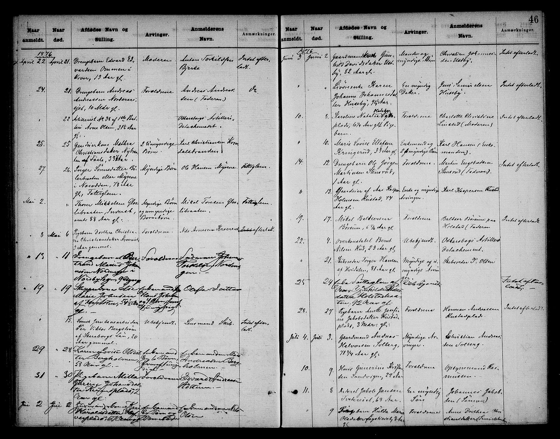 Follo sorenskriveri, AV/SAO-A-10274/H/Ha/Hac/L0001: Dødsanmeldelsesprotokoll, 1862-1912, p. 45b-46a