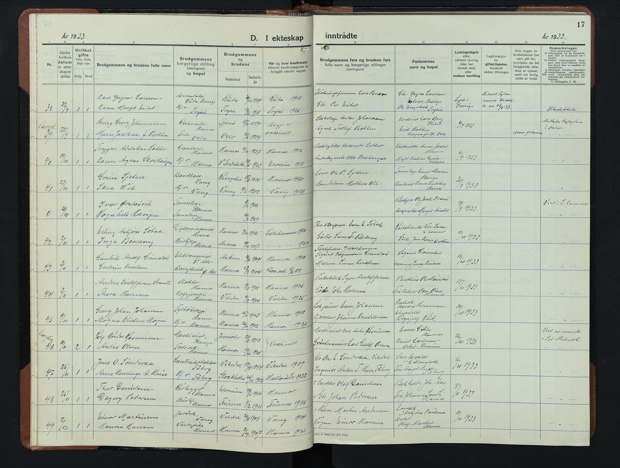 Hamar prestekontor, SAH/DOMPH-002/H/Ha/Hab/L0006: Parish register (copy) no. 6, 1931-1950, p. 17