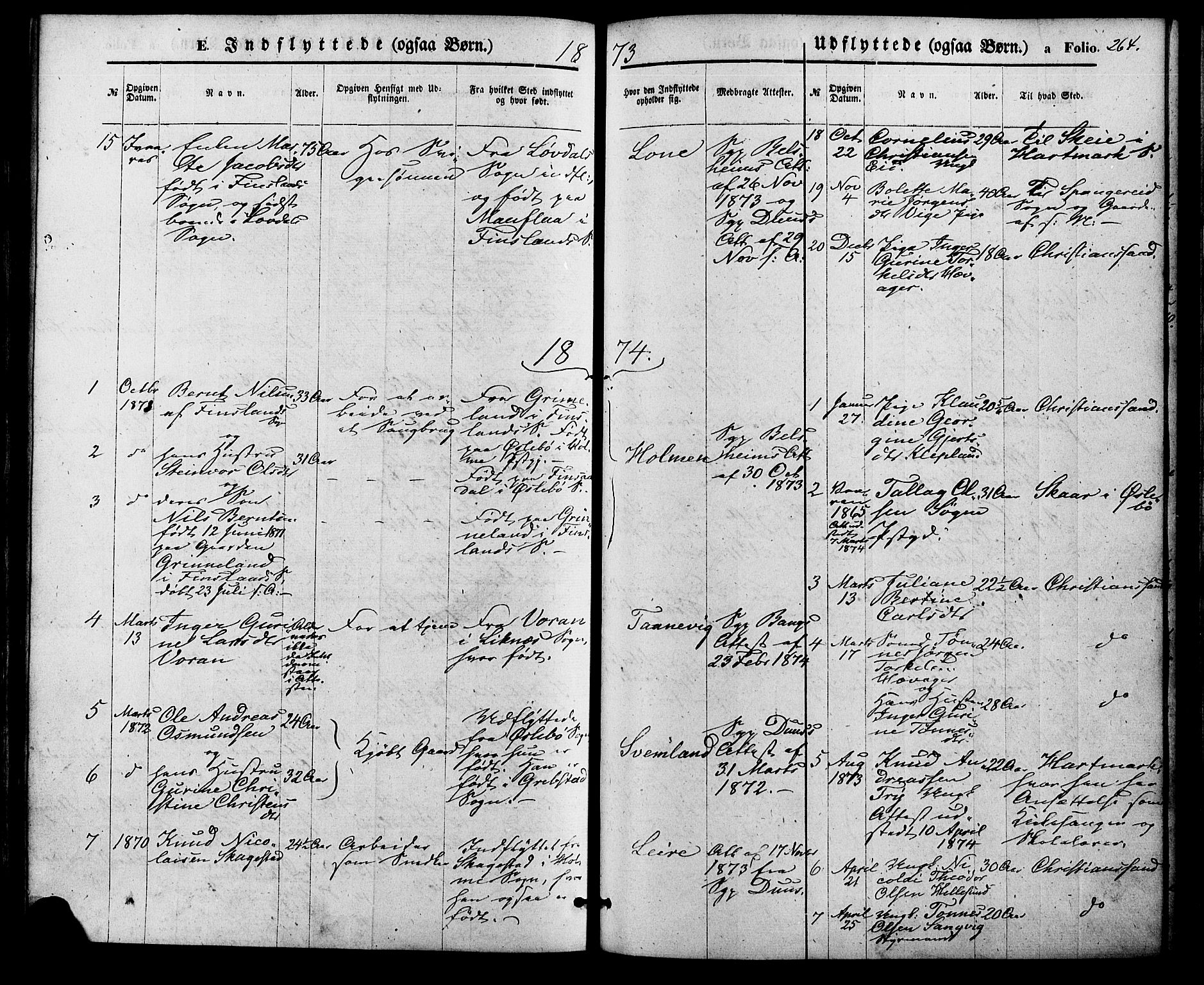 Søgne sokneprestkontor, AV/SAK-1111-0037/F/Fa/Fab/L0011: Parish register (official) no. A 11, 1869-1879, p. 264