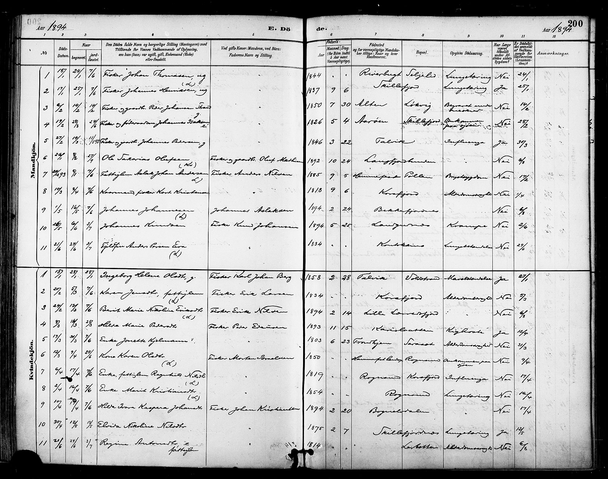 Talvik sokneprestkontor, AV/SATØ-S-1337/H/Ha/L0013kirke: Parish register (official) no. 13, 1886-1897, p. 200