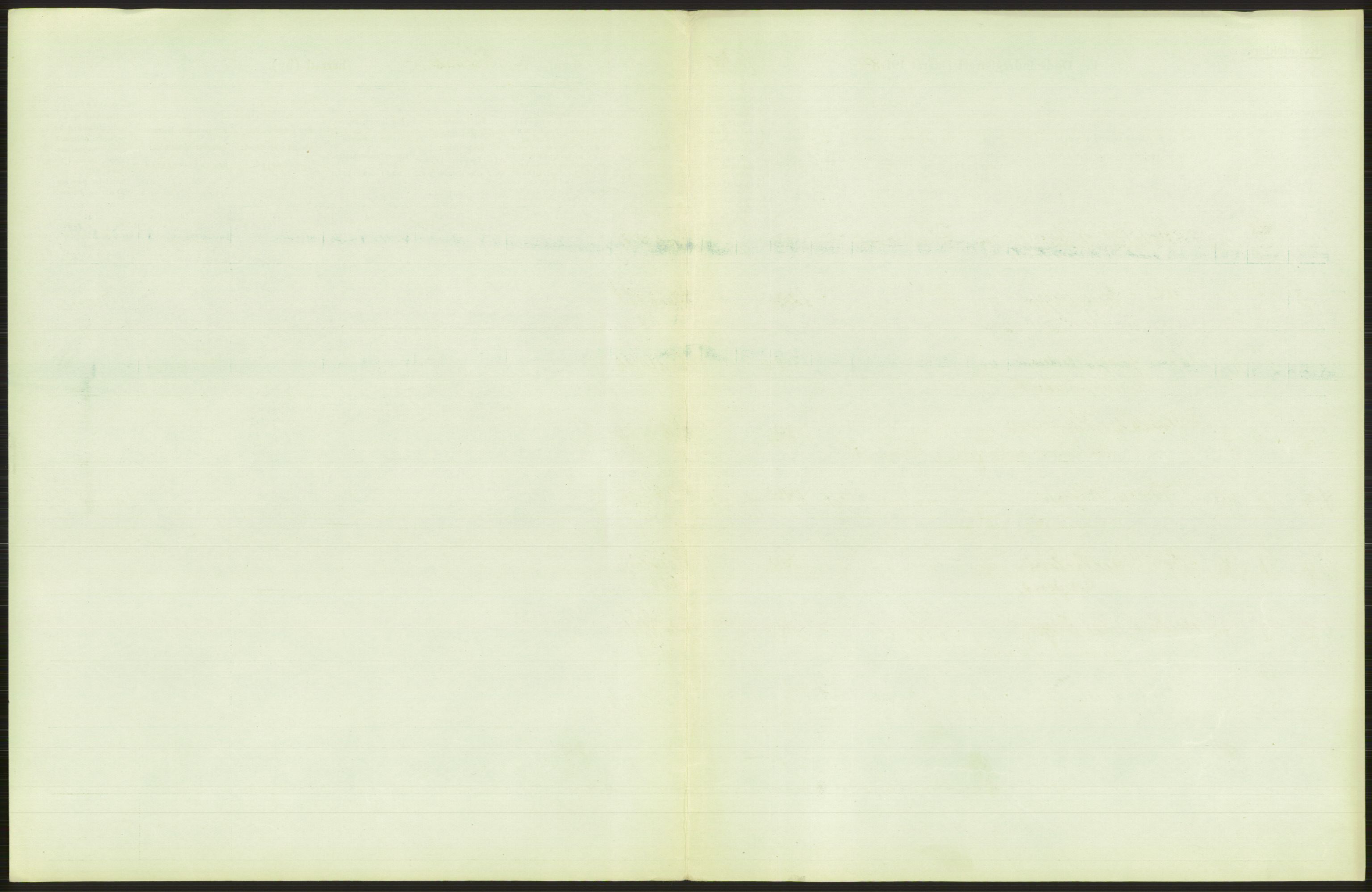 Statistisk sentralbyrå, Sosiodemografiske emner, Befolkning, AV/RA-S-2228/D/Df/Dfb/Dfbh/L0011: Kristiania: Døde, dødfødte, 1918, p. 69