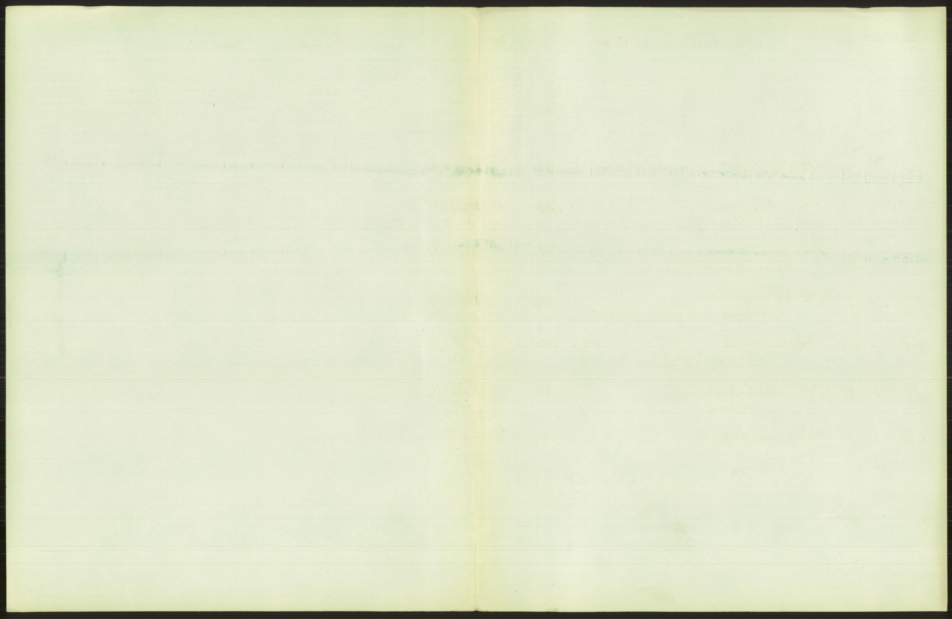 Statistisk sentralbyrå, Sosiodemografiske emner, Befolkning, RA/S-2228/D/Df/Dfb/Dfbh/L0011: Kristiania: Døde, dødfødte, 1918, p. 69