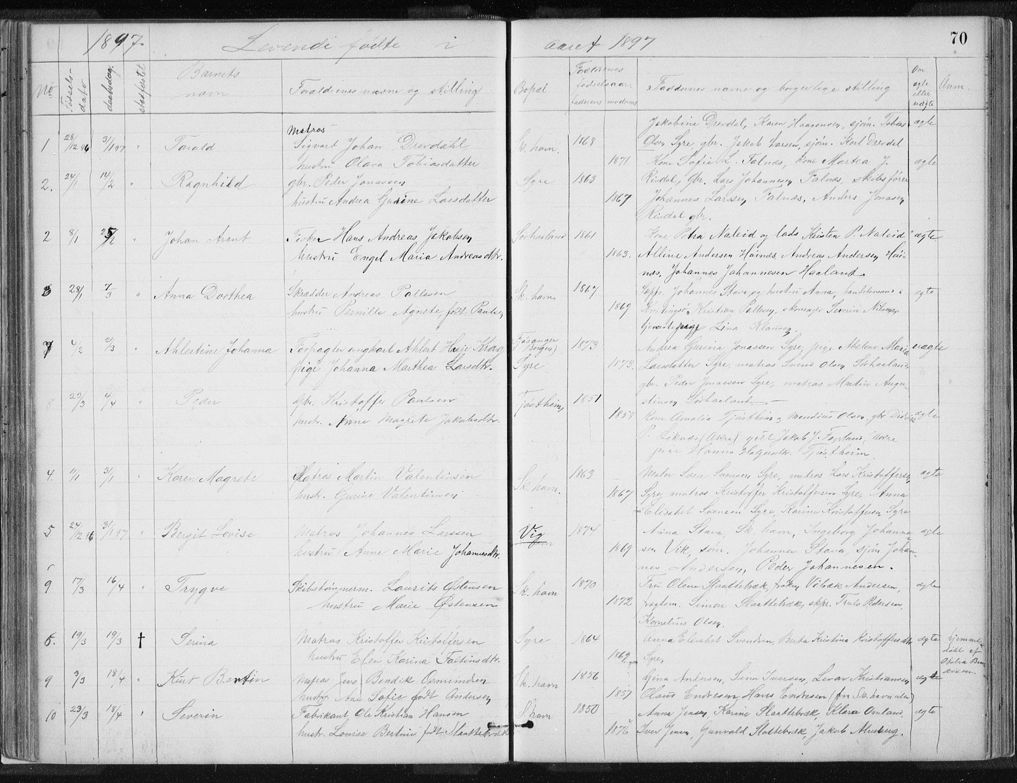 Skudenes sokneprestkontor, SAST/A -101849/H/Ha/Hab/L0007: Parish register (copy) no. B 7, 1885-1899, p. 70
