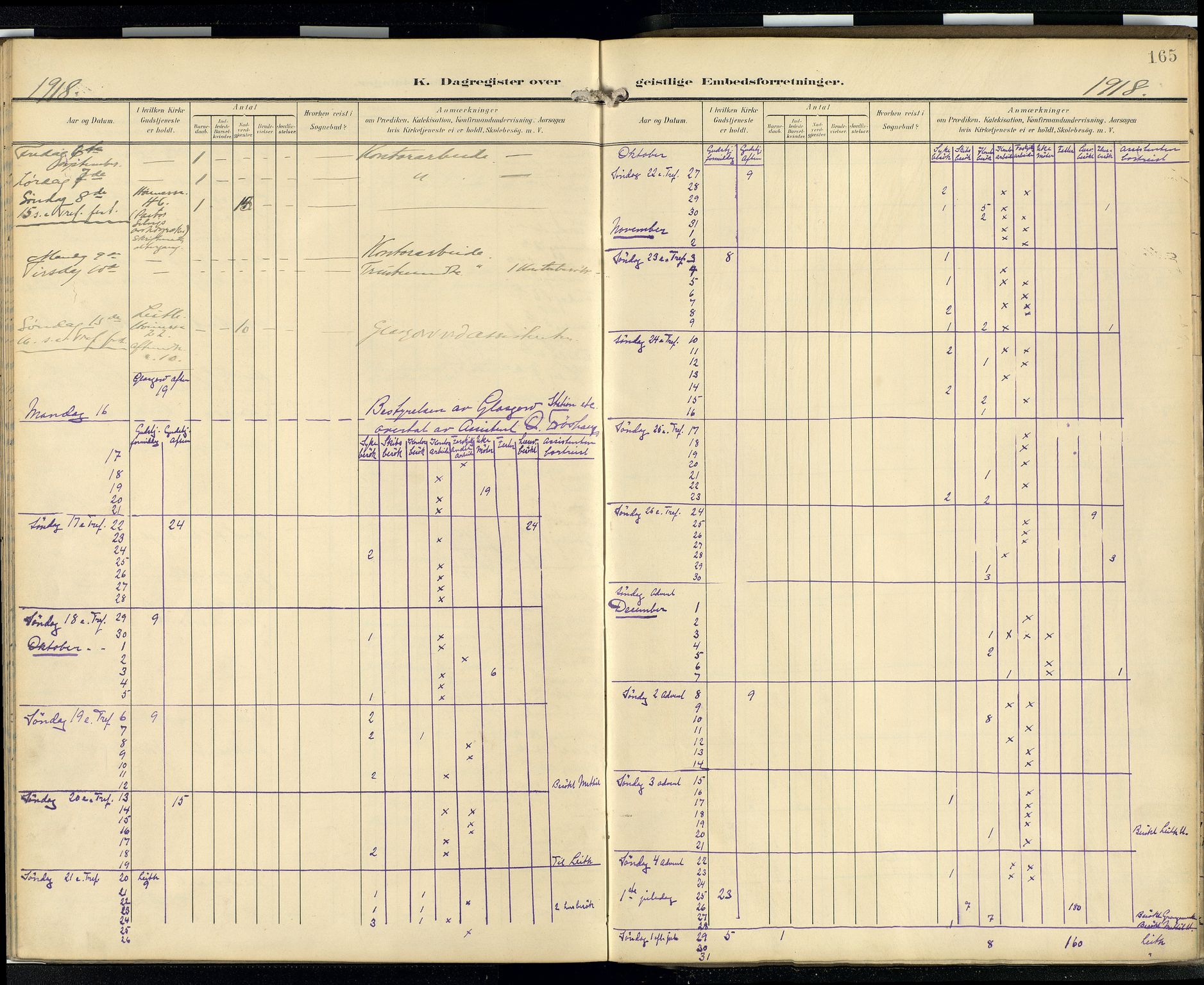 Den norske sjømannsmisjon i utlandet/Skotske havner (Leith, Glasgow), AV/SAB-SAB/PA-0100/H/Ha/Hab/L0001: Parish register (official) no. A 1, 1902-1931, p. 164b-165a