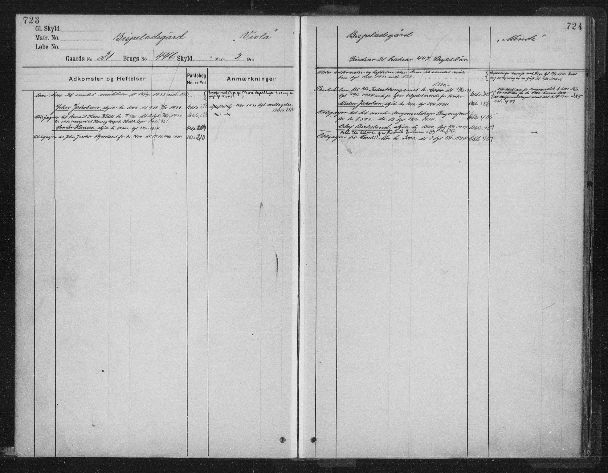 Jæren sorenskriveri, SAST/A-100310/01/4/41/41ABB/L0005: Mortgage register no. 41 ABB5, 1911, p. 723-724