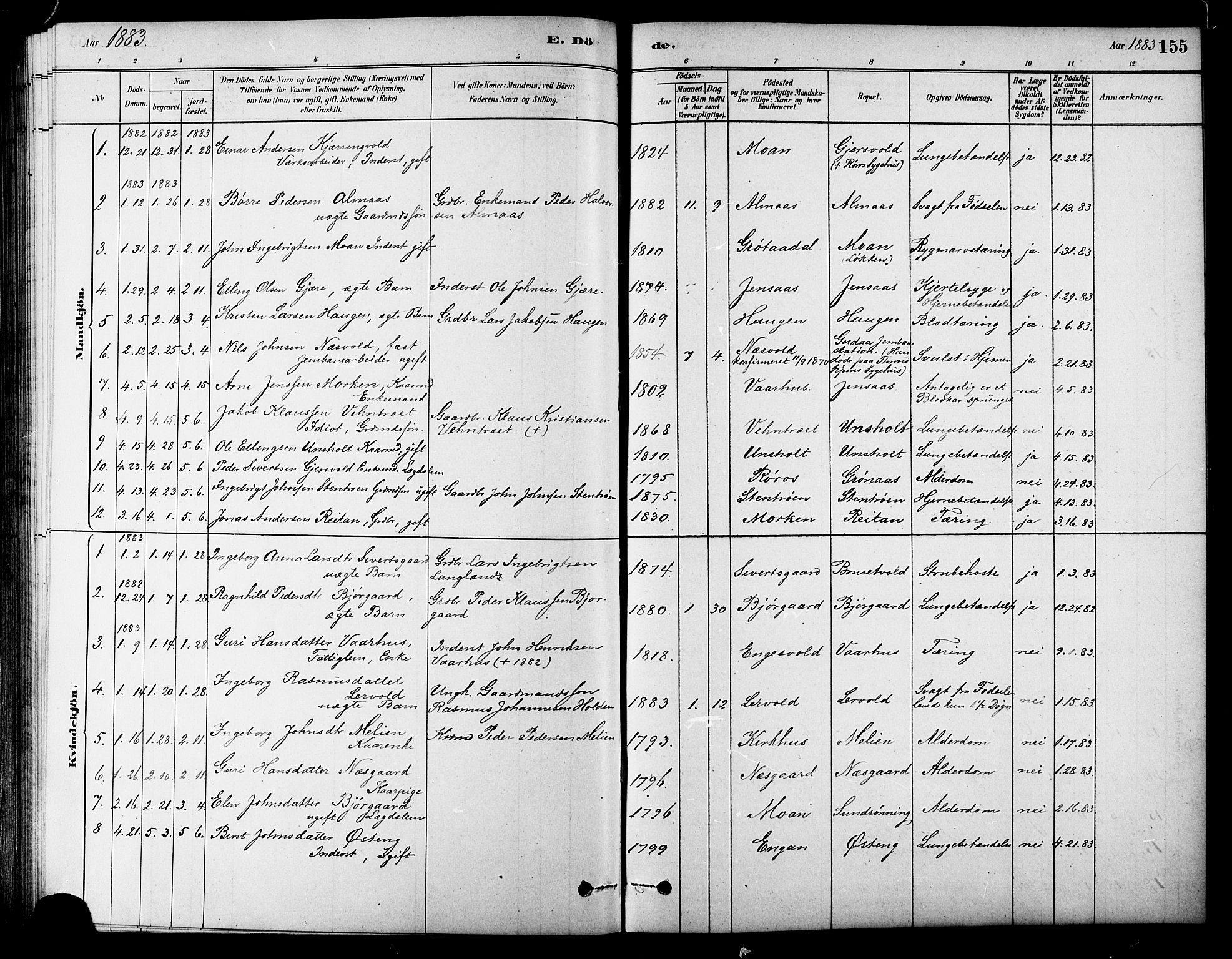Ministerialprotokoller, klokkerbøker og fødselsregistre - Sør-Trøndelag, SAT/A-1456/686/L0983: Parish register (official) no. 686A01, 1879-1890, p. 155