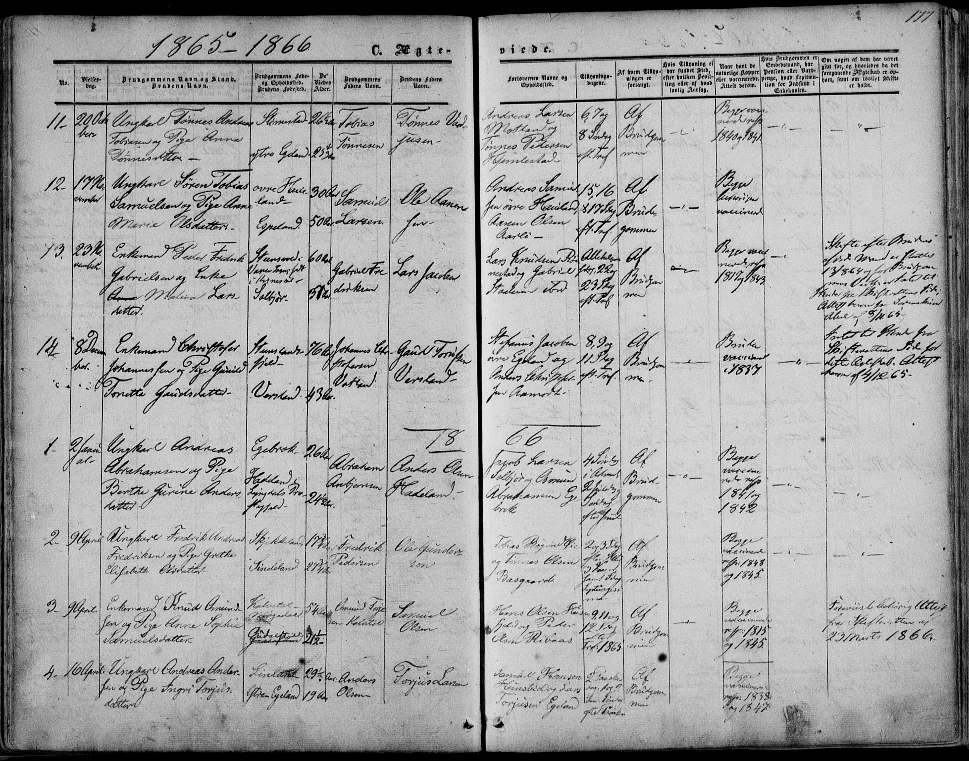 Kvinesdal sokneprestkontor, AV/SAK-1111-0026/F/Fa/Fab/L0006: Parish register (official) no. A 6, 1857-1869, p. 177