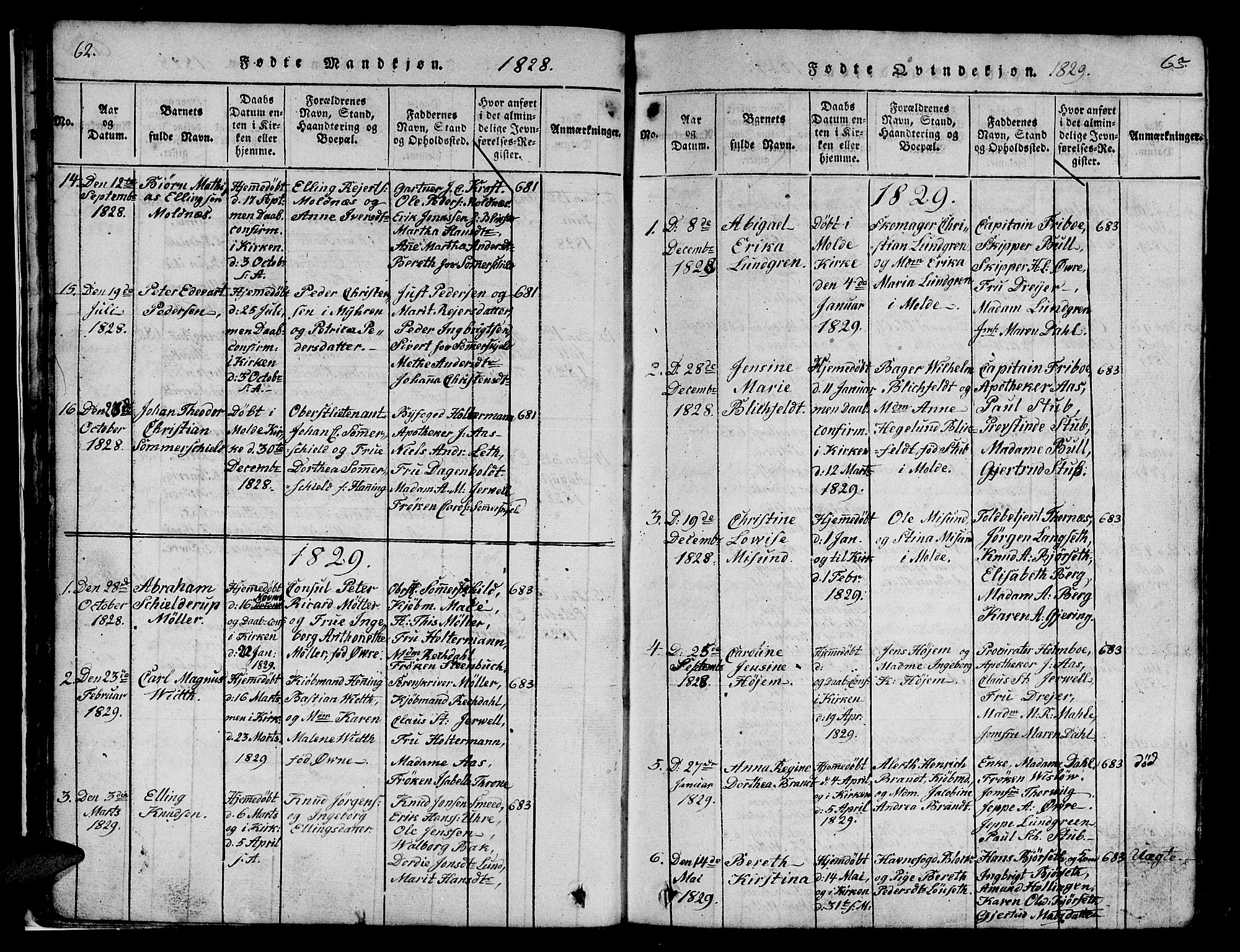 Ministerialprotokoller, klokkerbøker og fødselsregistre - Møre og Romsdal, SAT/A-1454/558/L0700: Parish register (copy) no. 558C01, 1818-1868, p. 62-63