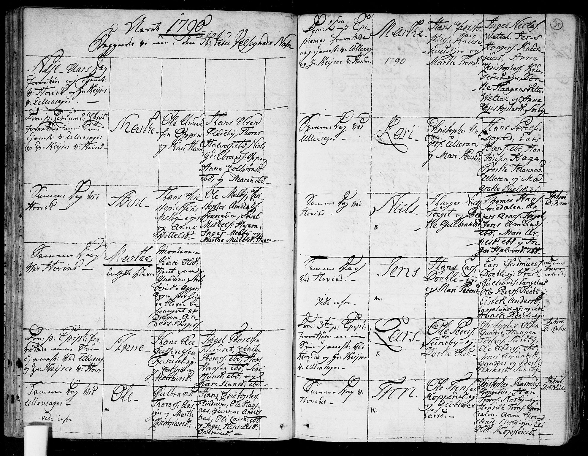 Ullensaker prestekontor Kirkebøker, SAO/A-10236a/F/Fa/L0007: Parish register (official) no. I 7, 1786-1815, p. 31